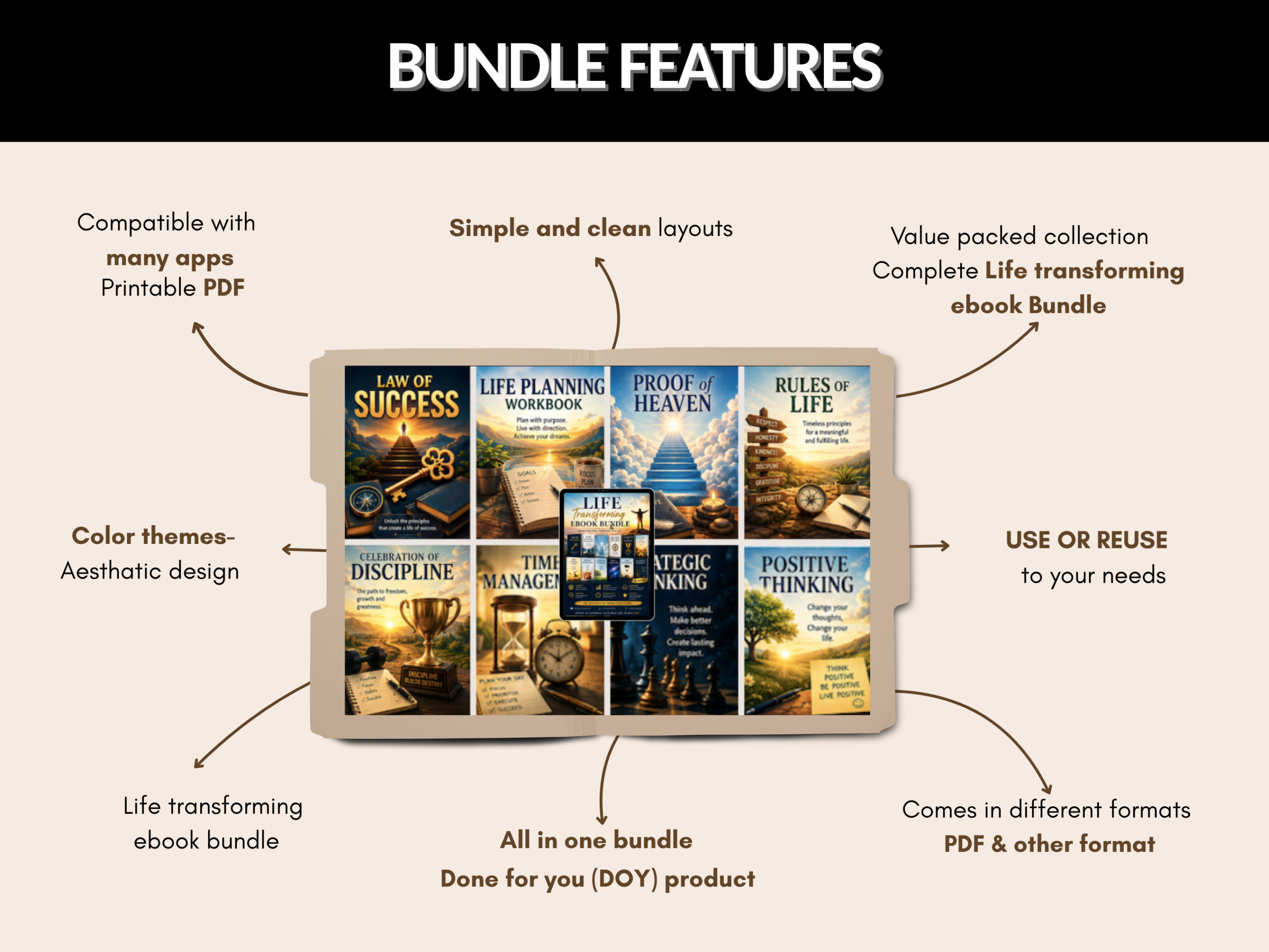 300+ Life transforming ebook bundle | Self help ebook | Personal Development Guide | Mindset, Confidence, Success eBooks | PLR MRR Rights