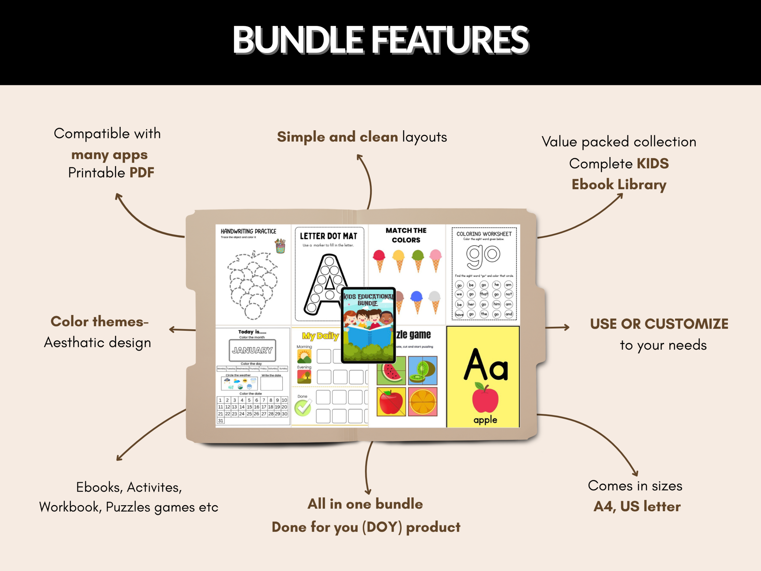 Kids Educational bundle | Educational Kids Resources - Coloring Books, Worksheets and more | PLR MRR Rights