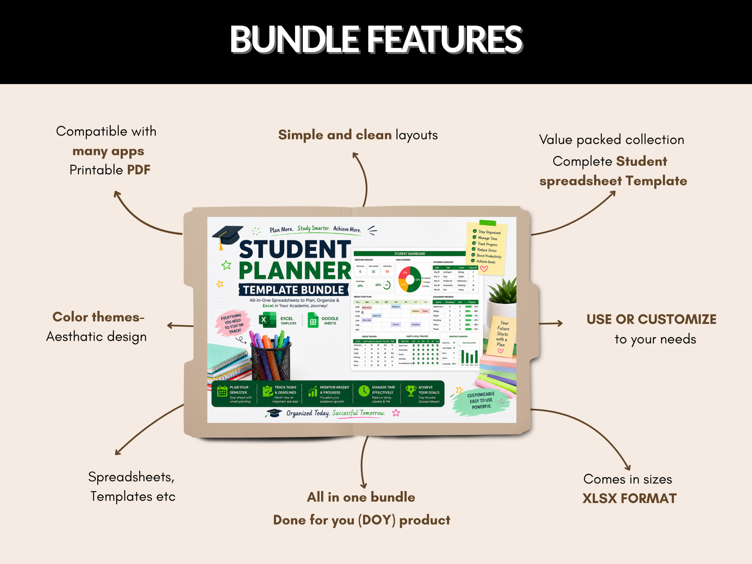 Student planner bundle | Excel template & Google sheets | Study planner, college, school, student tracker, student dashboard| PLR MRR Rights