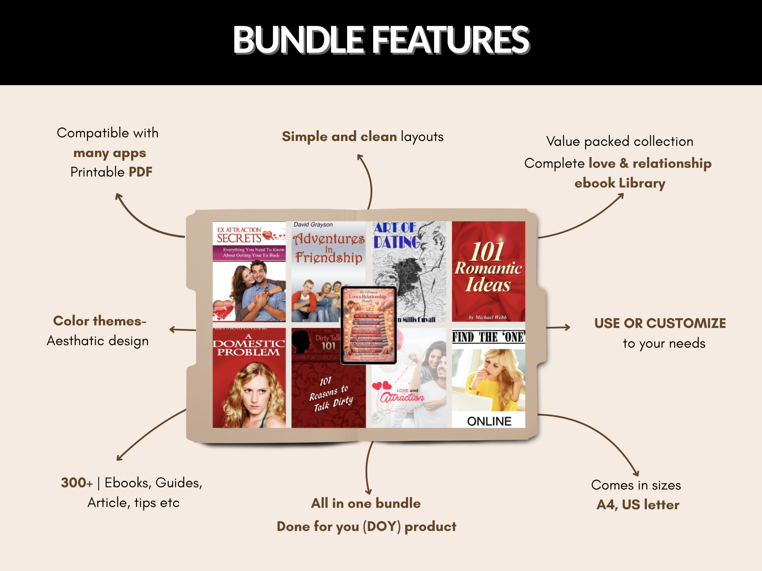 300+ Love & Relationship eBook Bundle | Self-Help Guides for Couples | Dating, Marriage, Couples Counseling, Intimacy| PLR MRR Rights