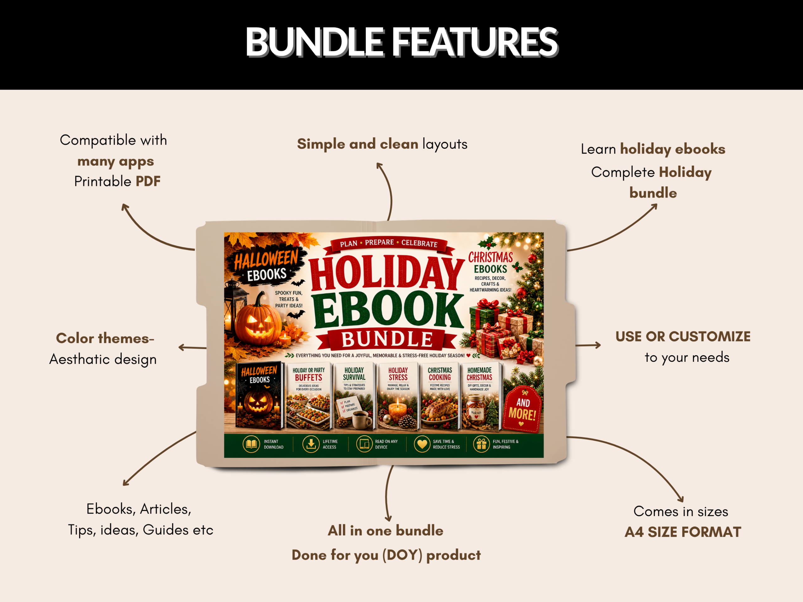 Holiday bundle | Holiday ebooks, tips, guides | Christmas, Halloween, Recipes, Holiday packages, Holiday party | PLR MRR Rights