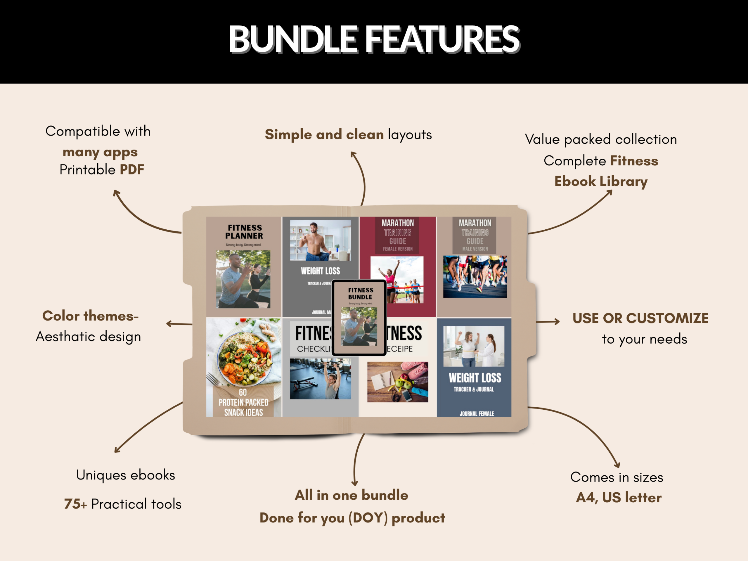 Fitness ebook Bundle | Coach Ebook Program, Health Wellness , Exercise, Weight loss, Gym, Marathon guide, Workout| PLR MRR Rights