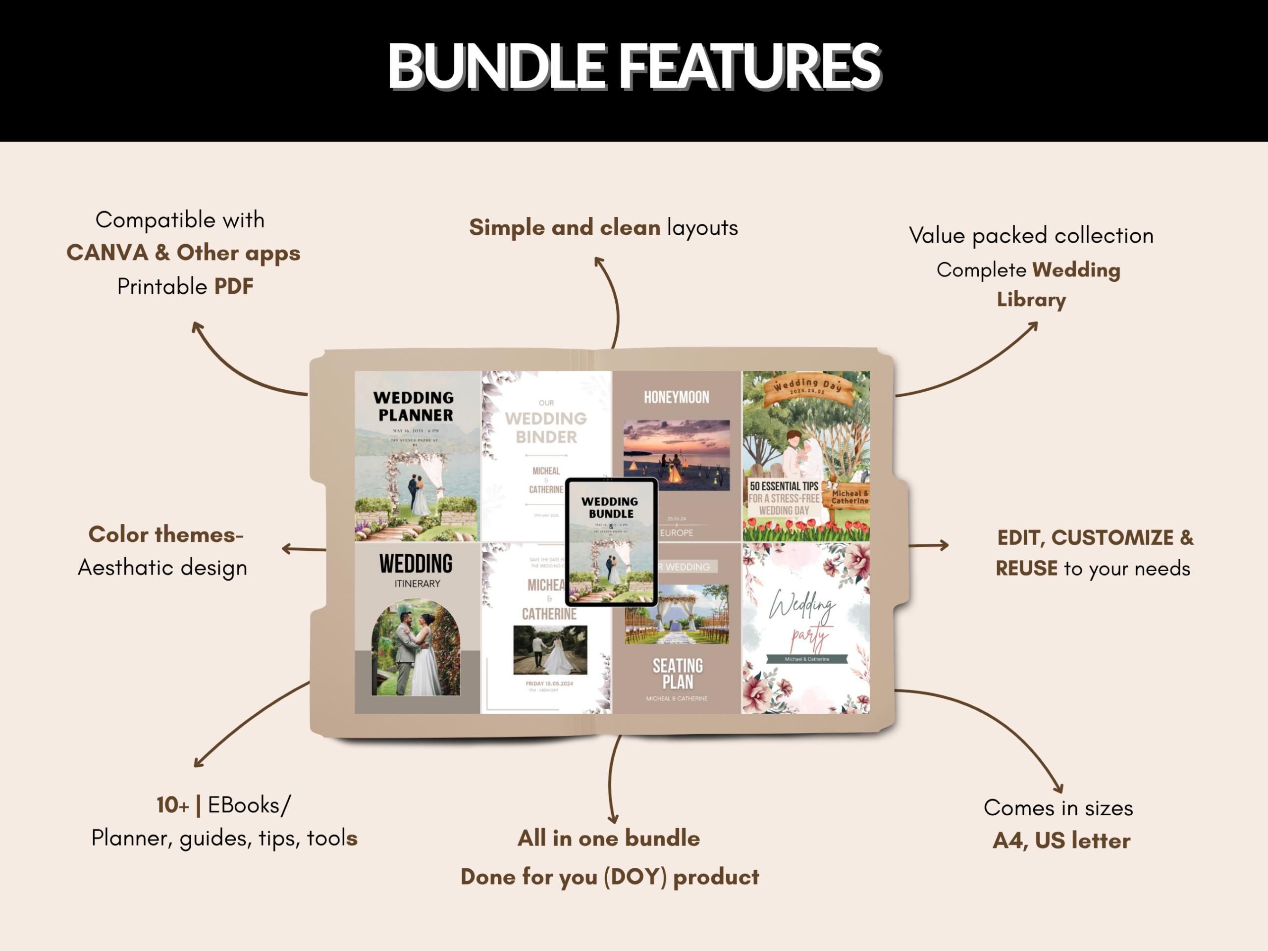 Wedding Bundle | Editable Invitations, Party, binder, seating plan, cards, honeymoon Templates |Wedding Set| MRR and PLR Rights