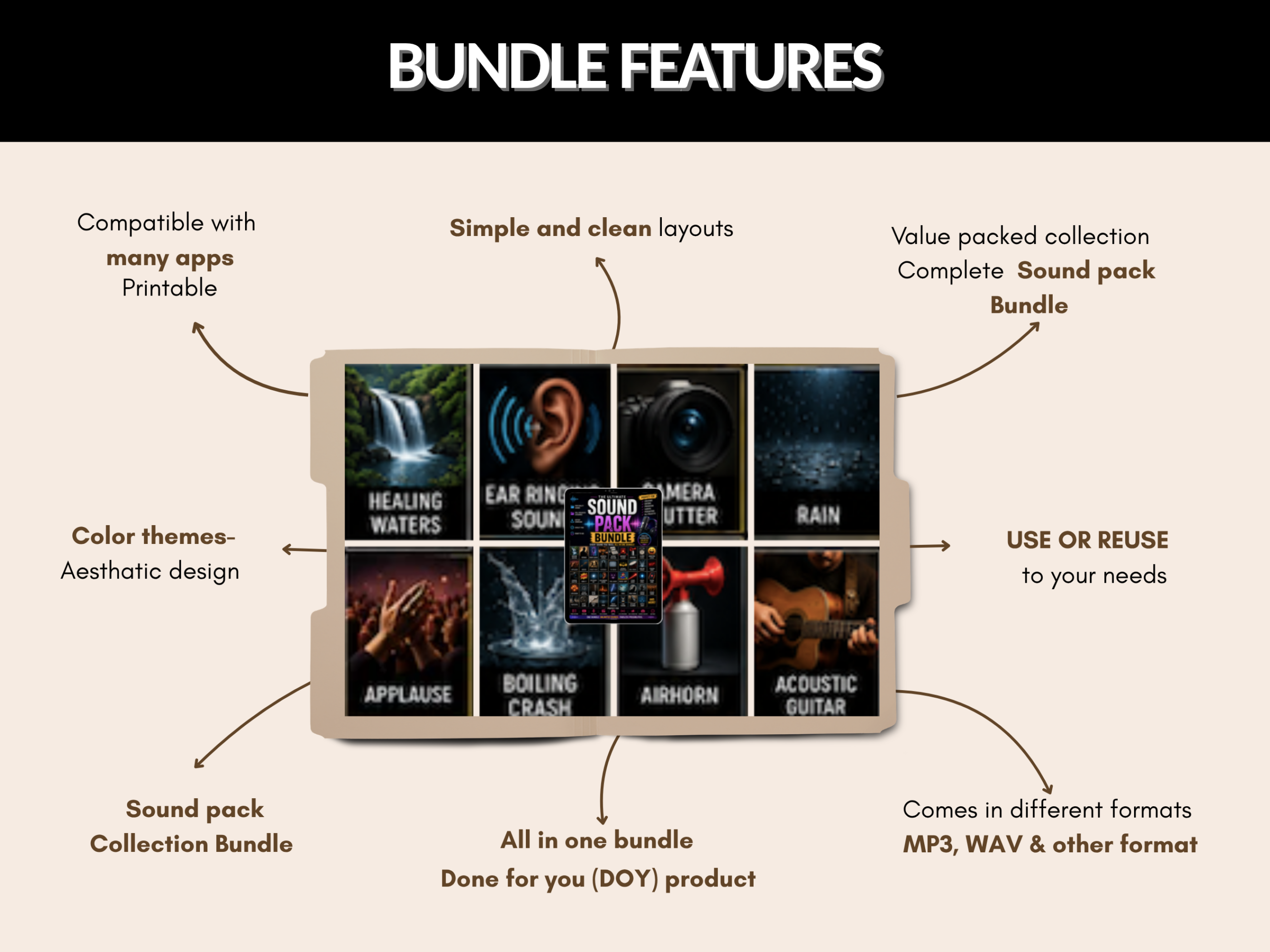 Sound pack bundle | Sound Pack, Sound Effects, Podcast Sounds, Audio Bundle, Game Sounds, Audio Effects, Digital Download | PLR MRR Rights