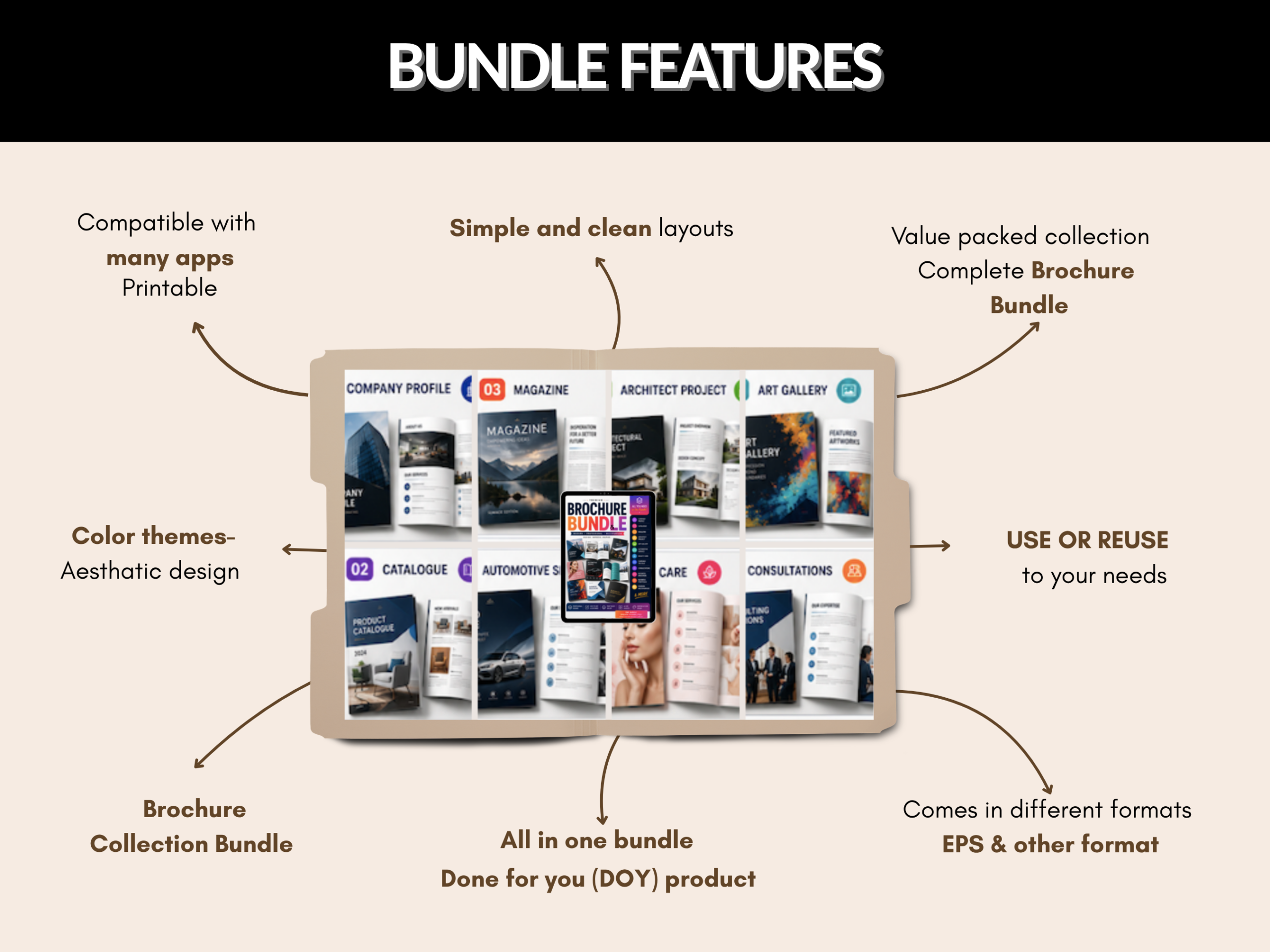 Brochure bundle | Business Brochure, Company Profile, Catalogue Design, Modern Brochure, Editable Layout, Digital Download | PLR MRR Rights
