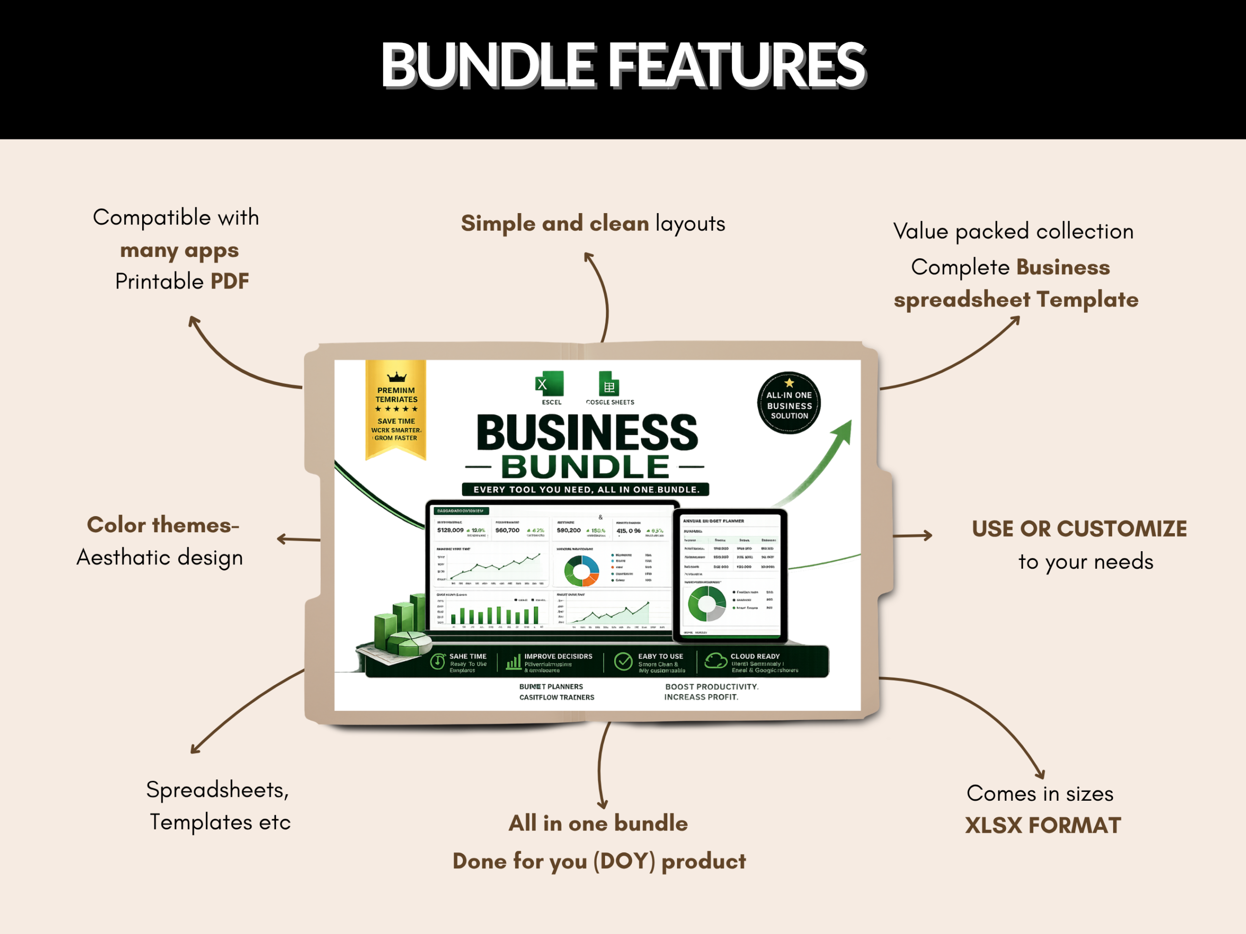 Business bundle | Excel template & Google sheets | Business plan development proposal| Business budget, startup, worksheet |  PLR MRR Rights