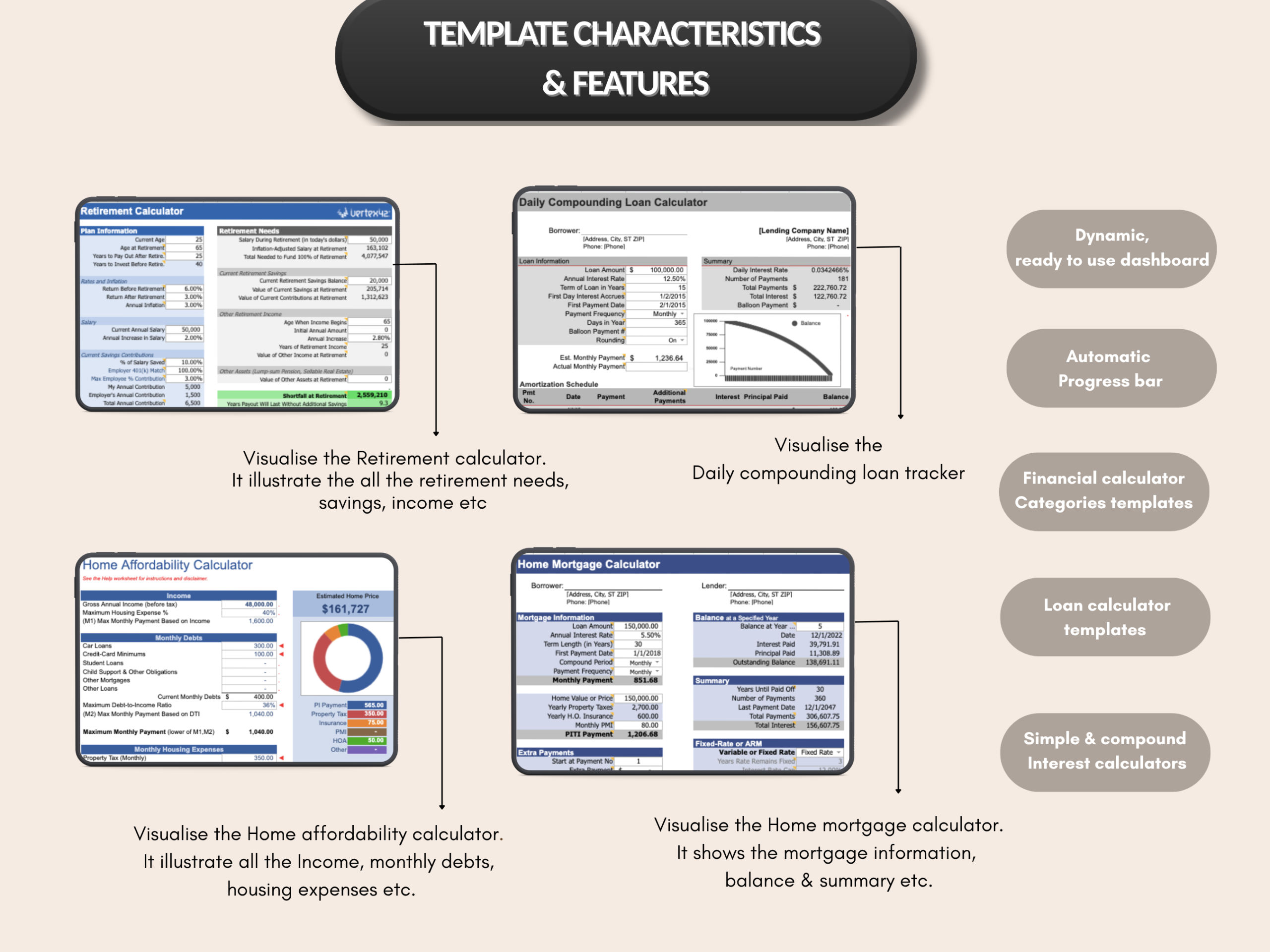 Financial calculator bundle | Excel templates & Google sheets | Finance tools, tracker, loan calculator, Retirement calculator| PLR MRR Rights