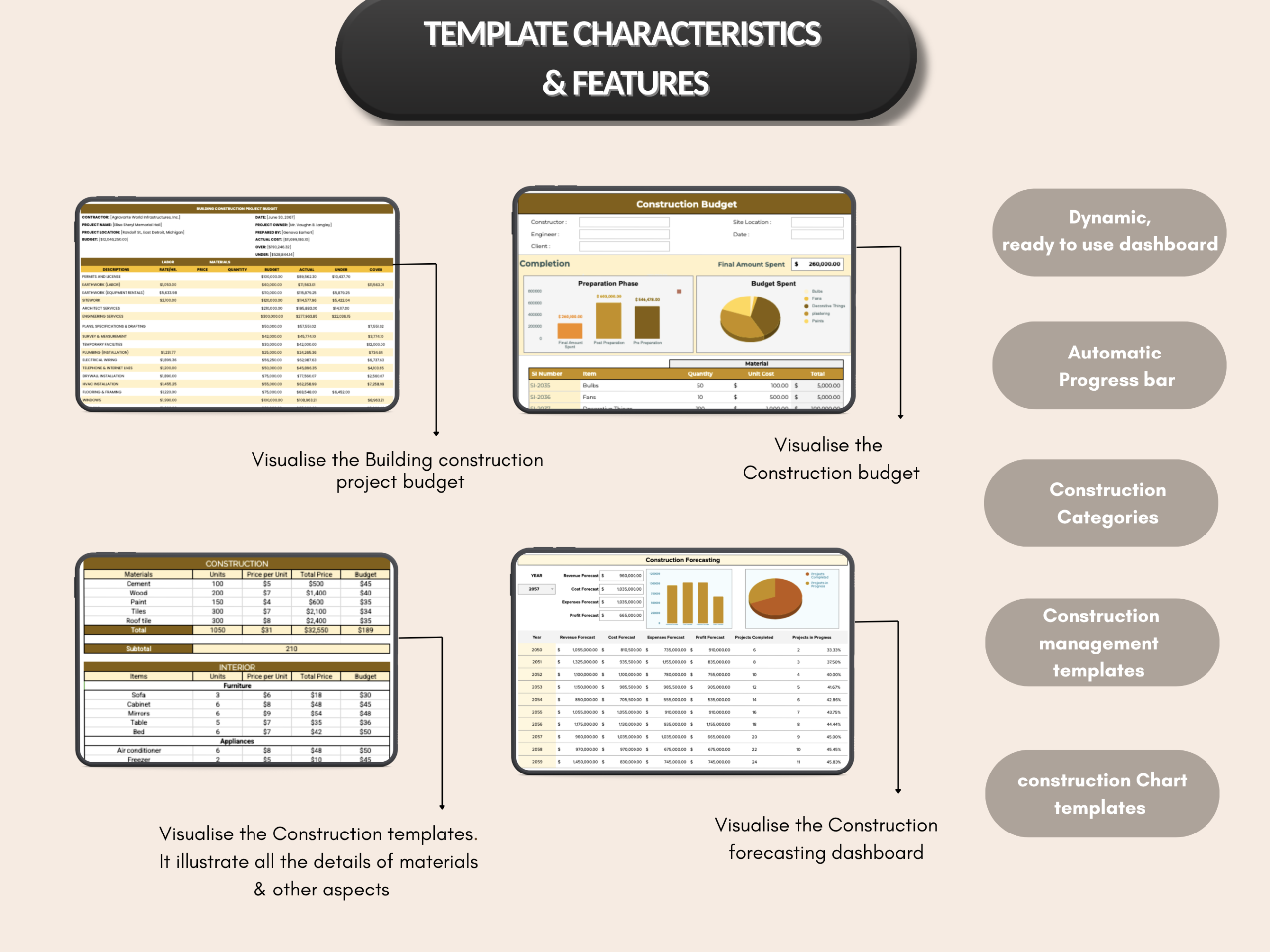 Construction bundle | Excel template & google sheets | Construction budget, trackers, construction management, dashboard | PLR MRR Rights