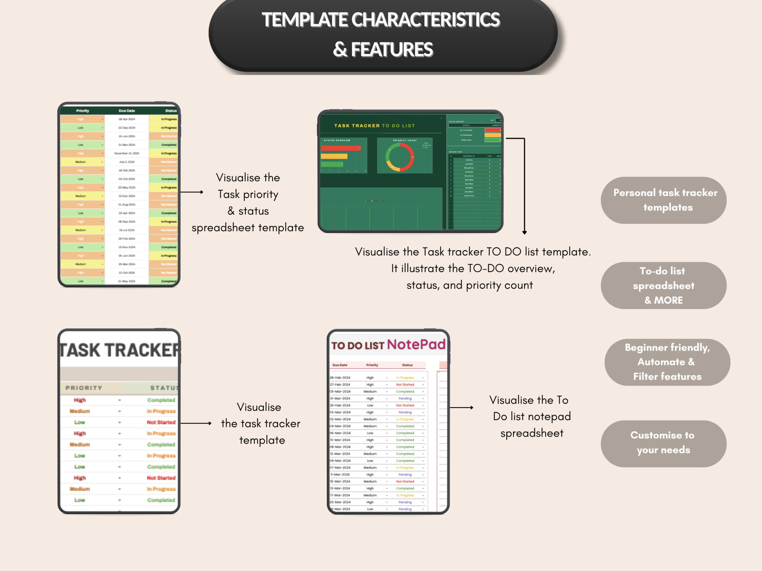 Task tracker bundle | Excel templates & google sheets | Task planner, productivity tool, Project task, task management | PLR MRR Rights