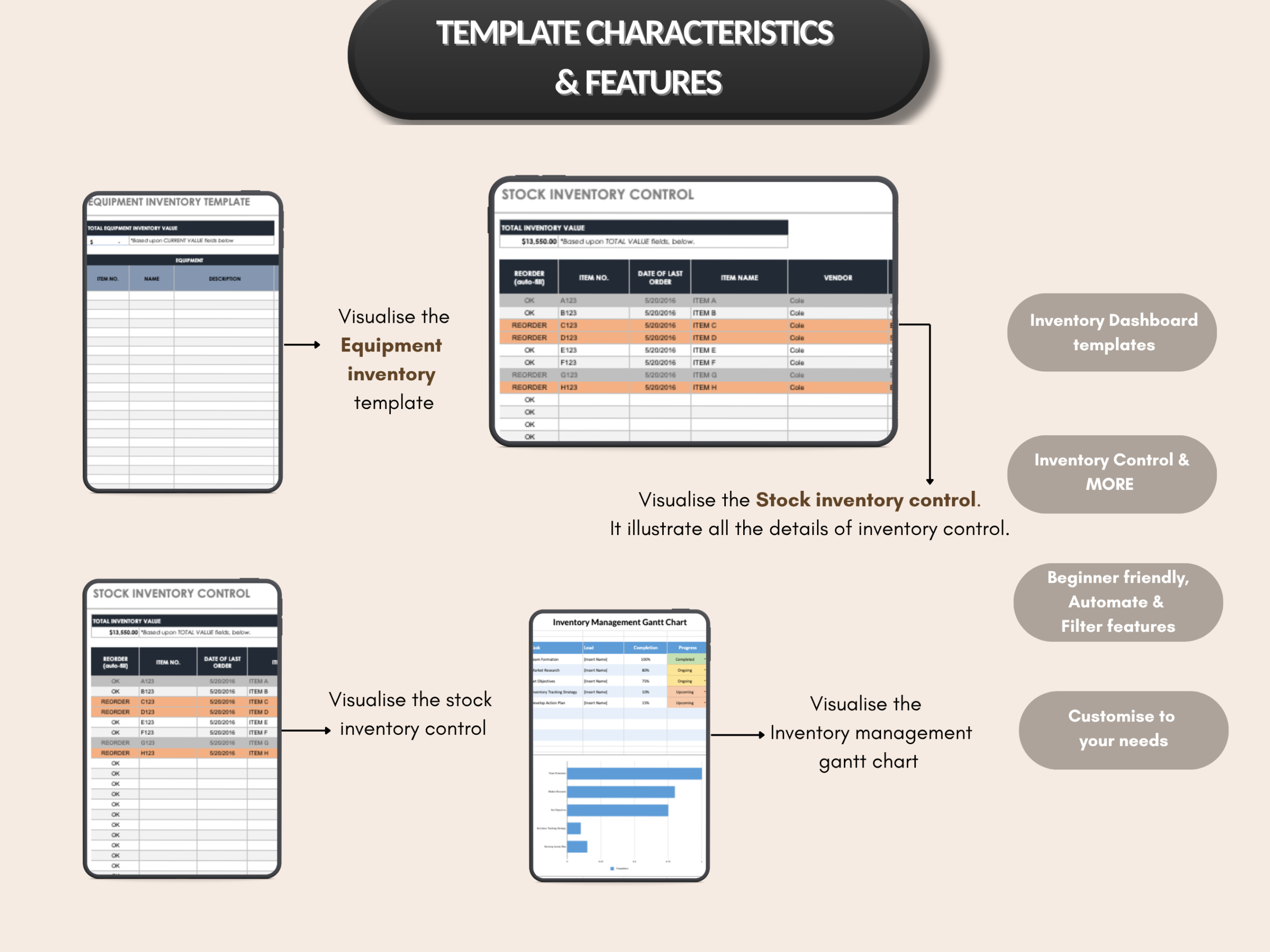Inventory tracker bundle | Excel templates & Google sheets | Inventory control, tracker, management, excel Inventory | MRR PLR Rights
