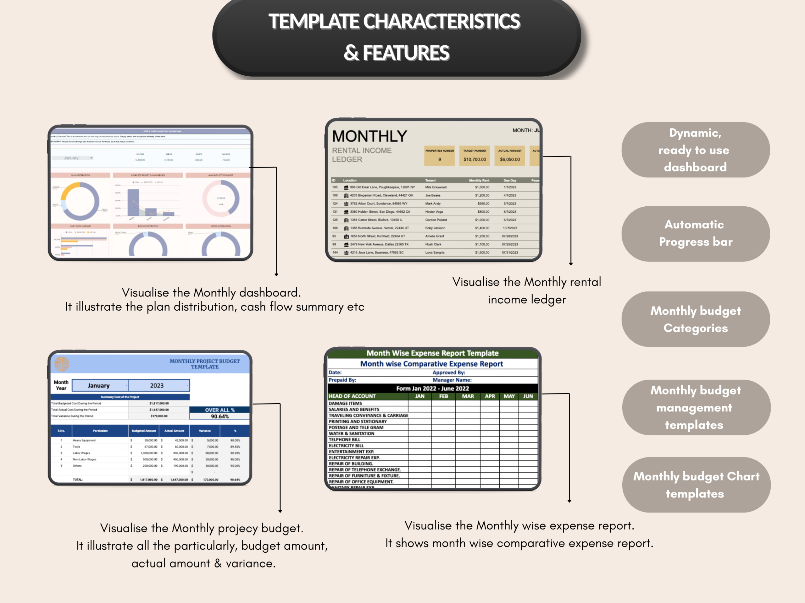 Monthly budget bundle | Excel templates & google sheets | Monthly planner, tracker, worksheet, budget, payments, cash flow| PLR MRR Rights