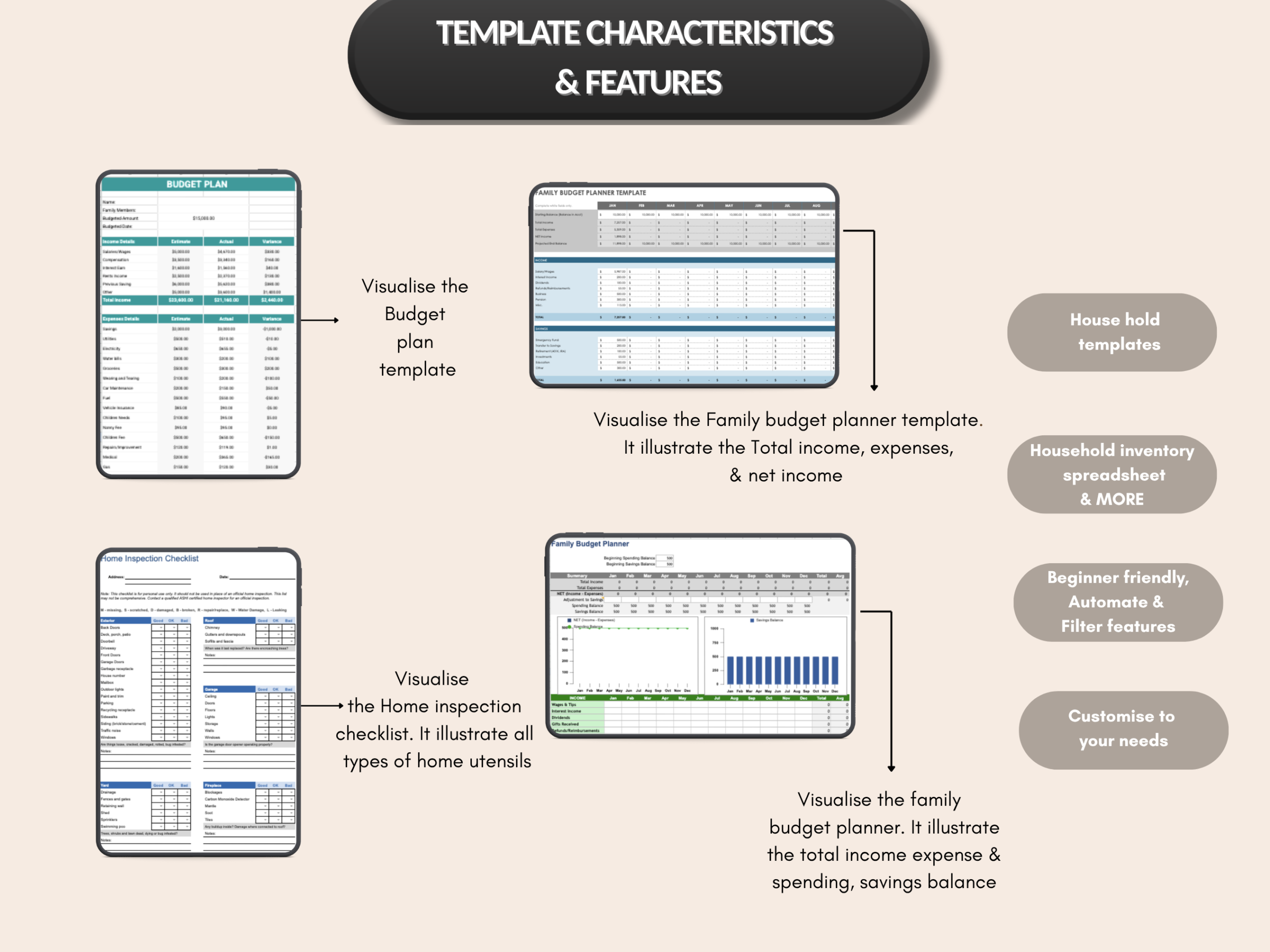 Family and household budget bundle |Excel templates & Google sheets | House budget, checklist, Family budget, Household kit | MRR PLR Rights
