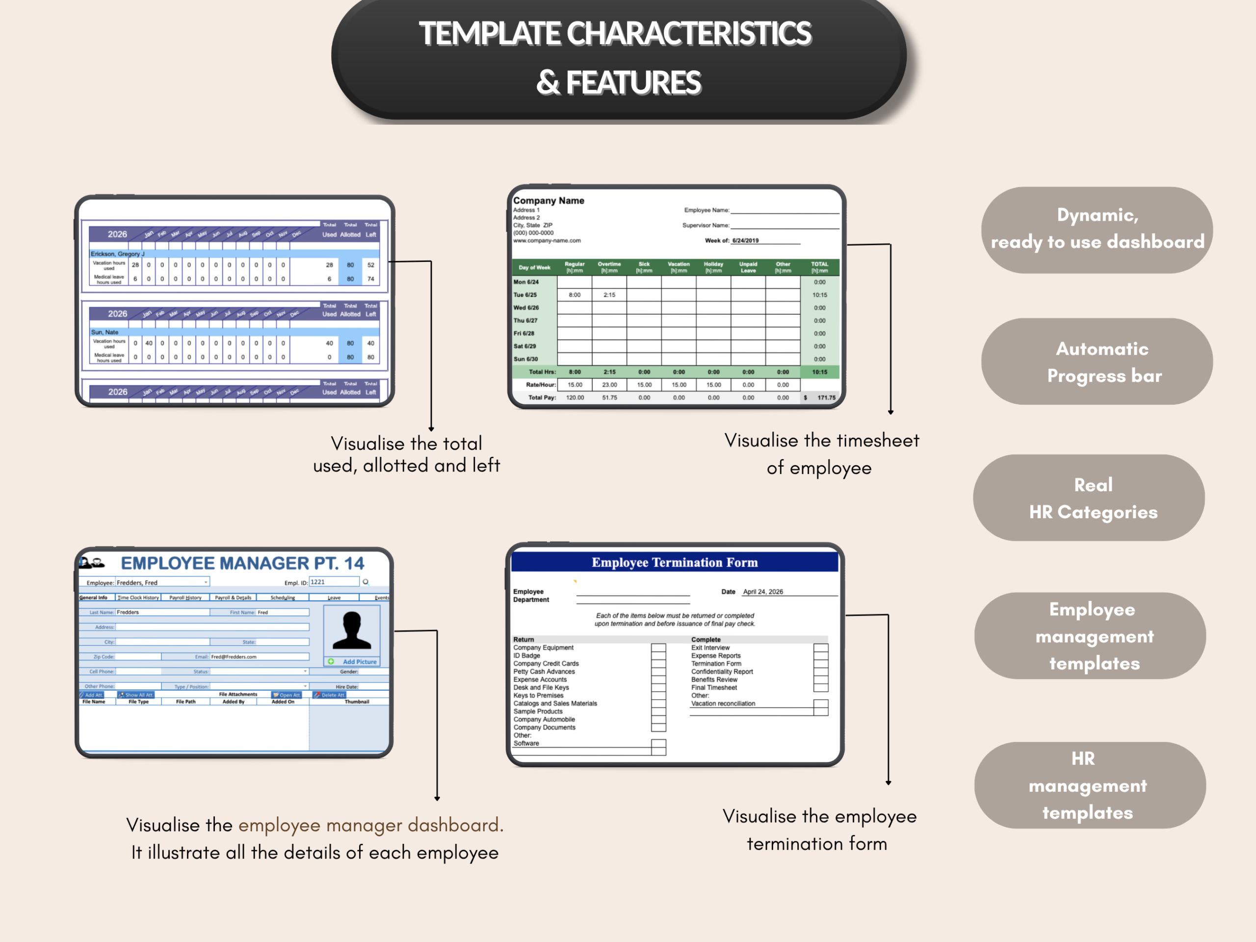 Human resource bundle | HR templates, hr Dashboard, | hiring tracker, Employee tracker | Excel templates, google sheets | PLR MRR Rights