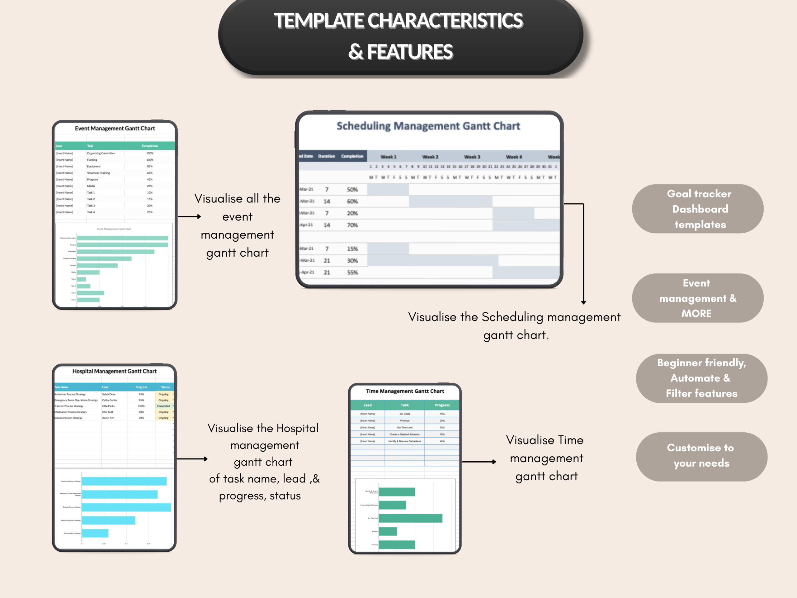 Management bundle | Excel templates & Google sheets | Project management, task, asset, inventory, supply chain management | PLR MRR Rights