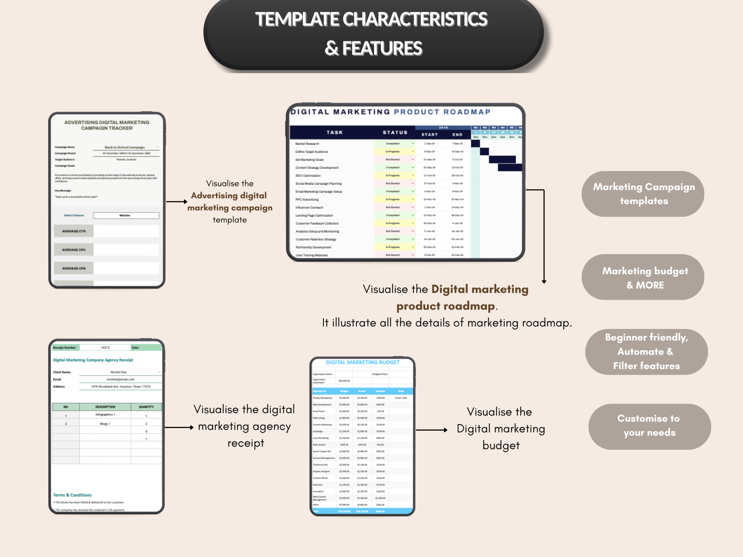Marketing bundle | Excel templates & Google sheets | Marketing plan tracker analytics management | Marketing excel template | PLR MRR Rights