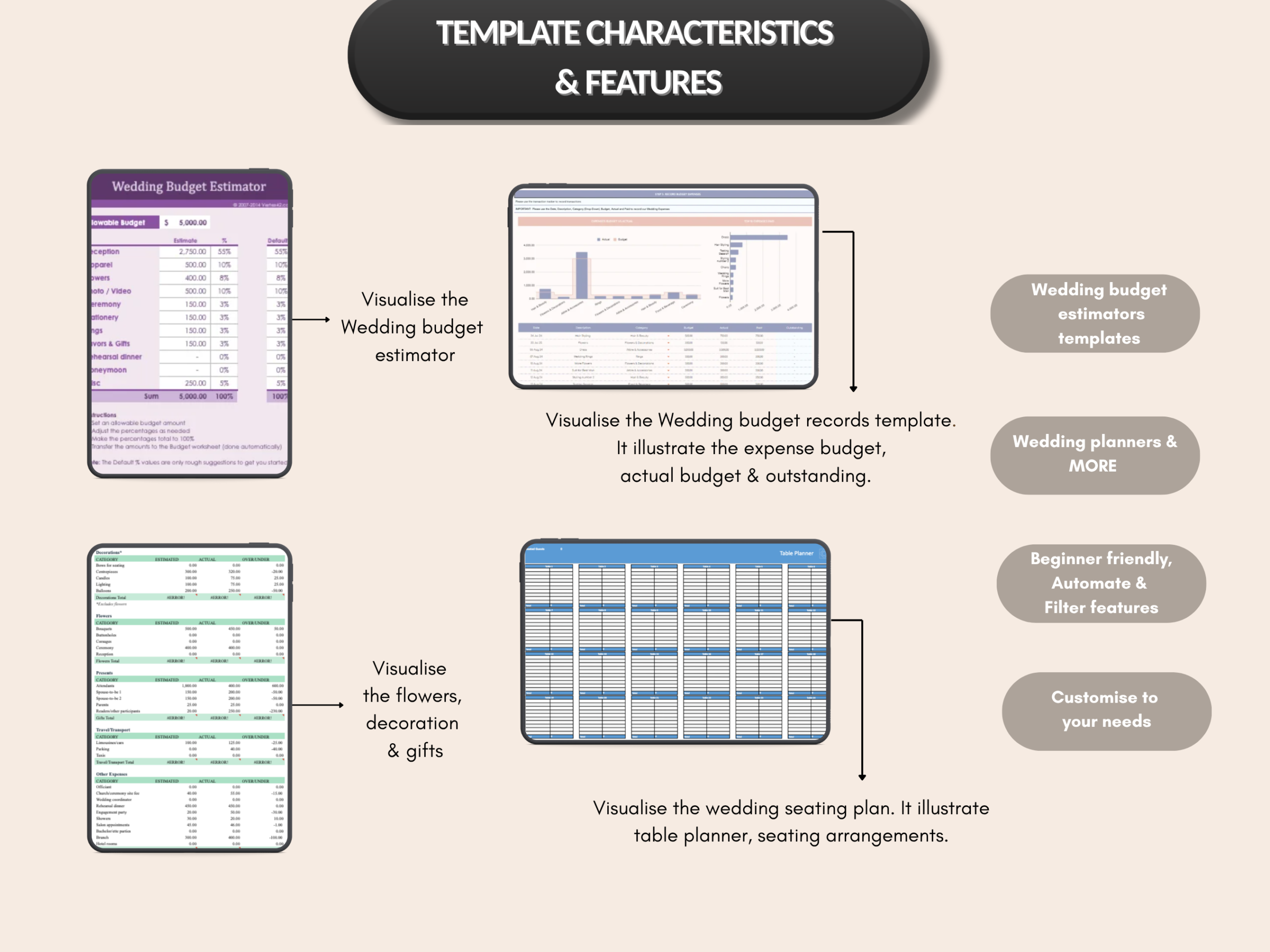 Wedding bundle | Excel templates & Google sheets | Wedding planner, budget, organiser, tracker, checklist, excel wedding | PLR MRR Rights