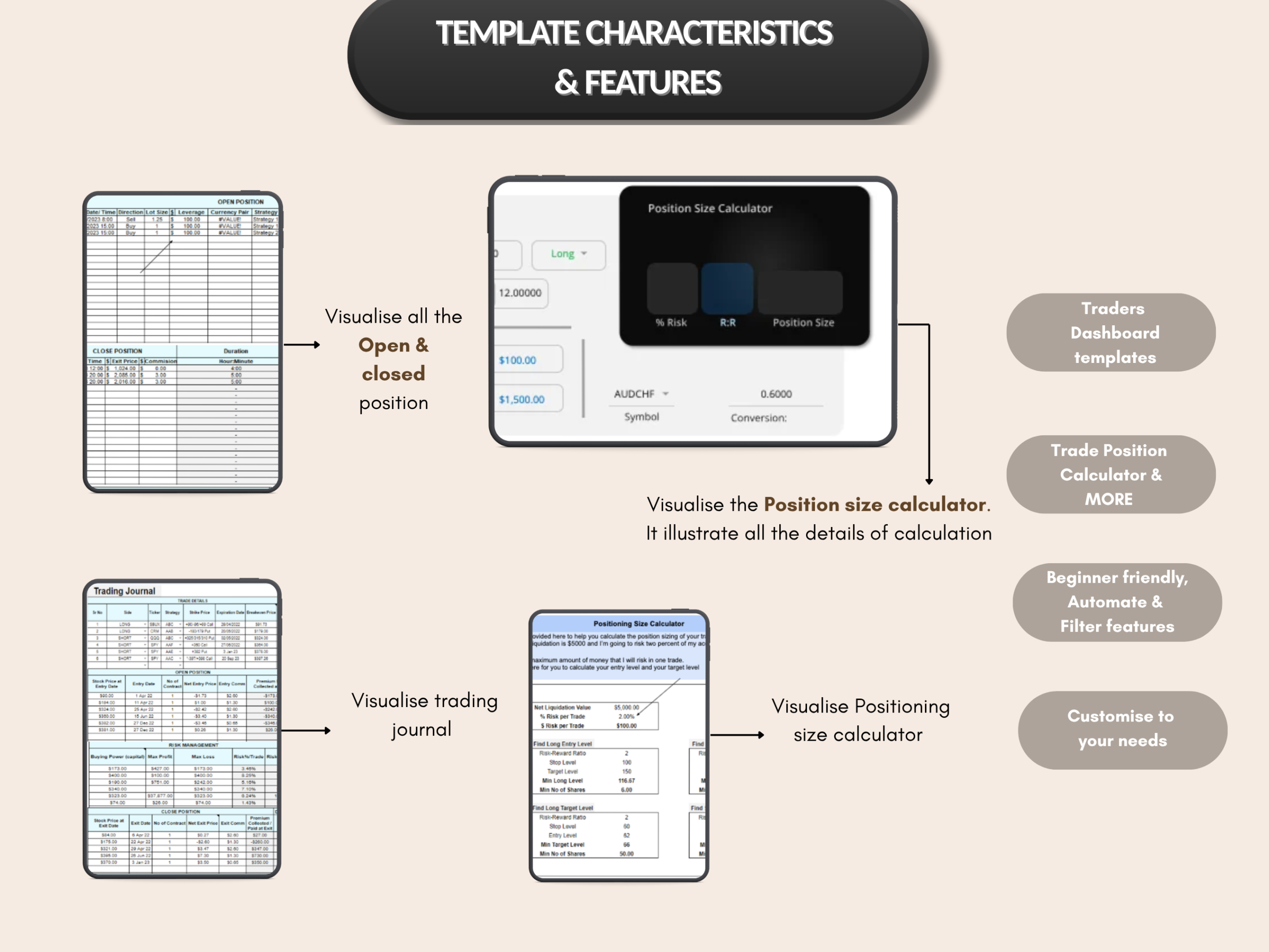 Traders bundle | Trading journal, Traders dashboard, tracker, forex, stock, forex, crypto | Excel templates & Google sheets | PLR MRR Rights