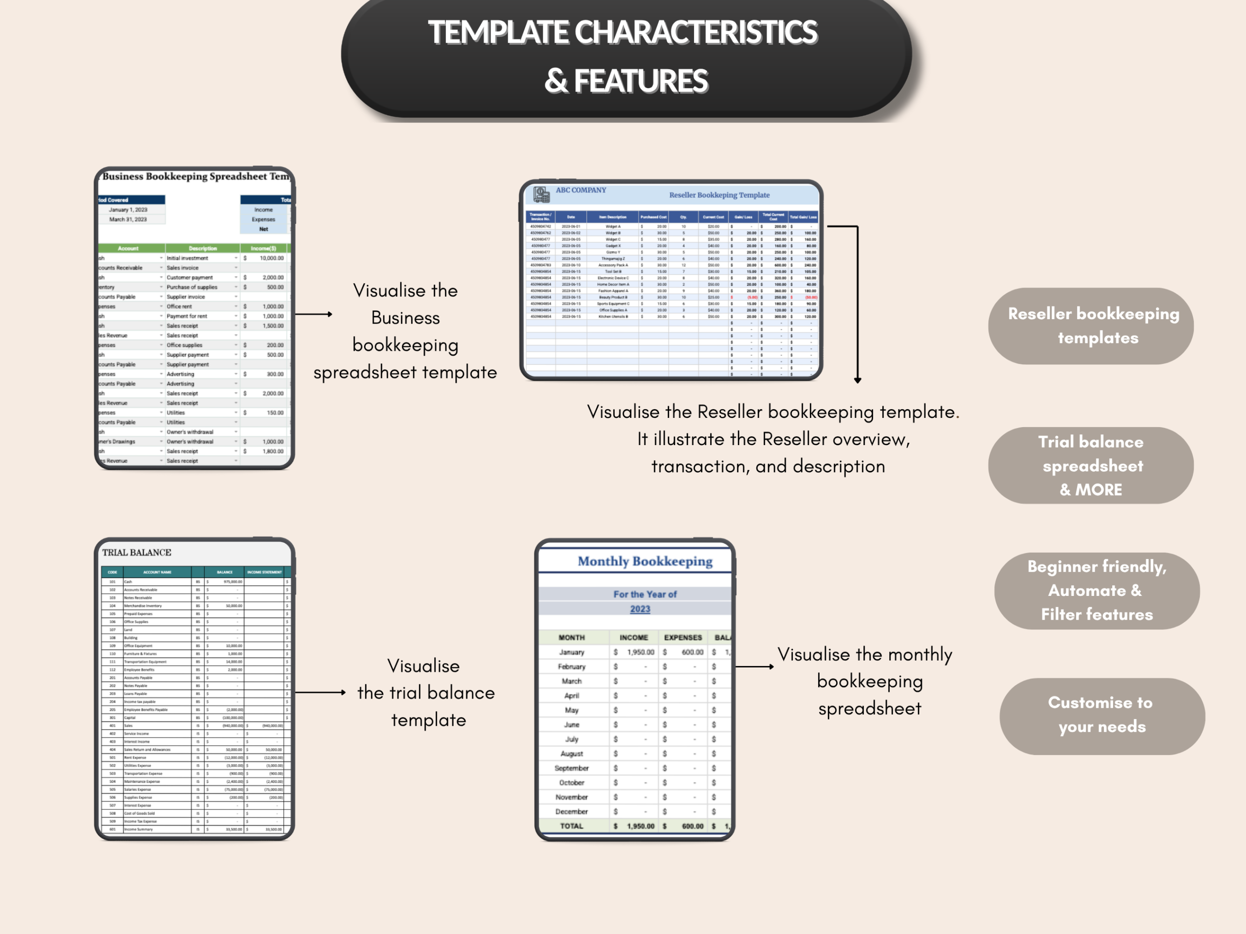 Book keeping bundle |Excel templates & Google sheets |Bookkeeping ledger, reseller tracker, trial balance sheets, timesheet | MRR PLR Rights