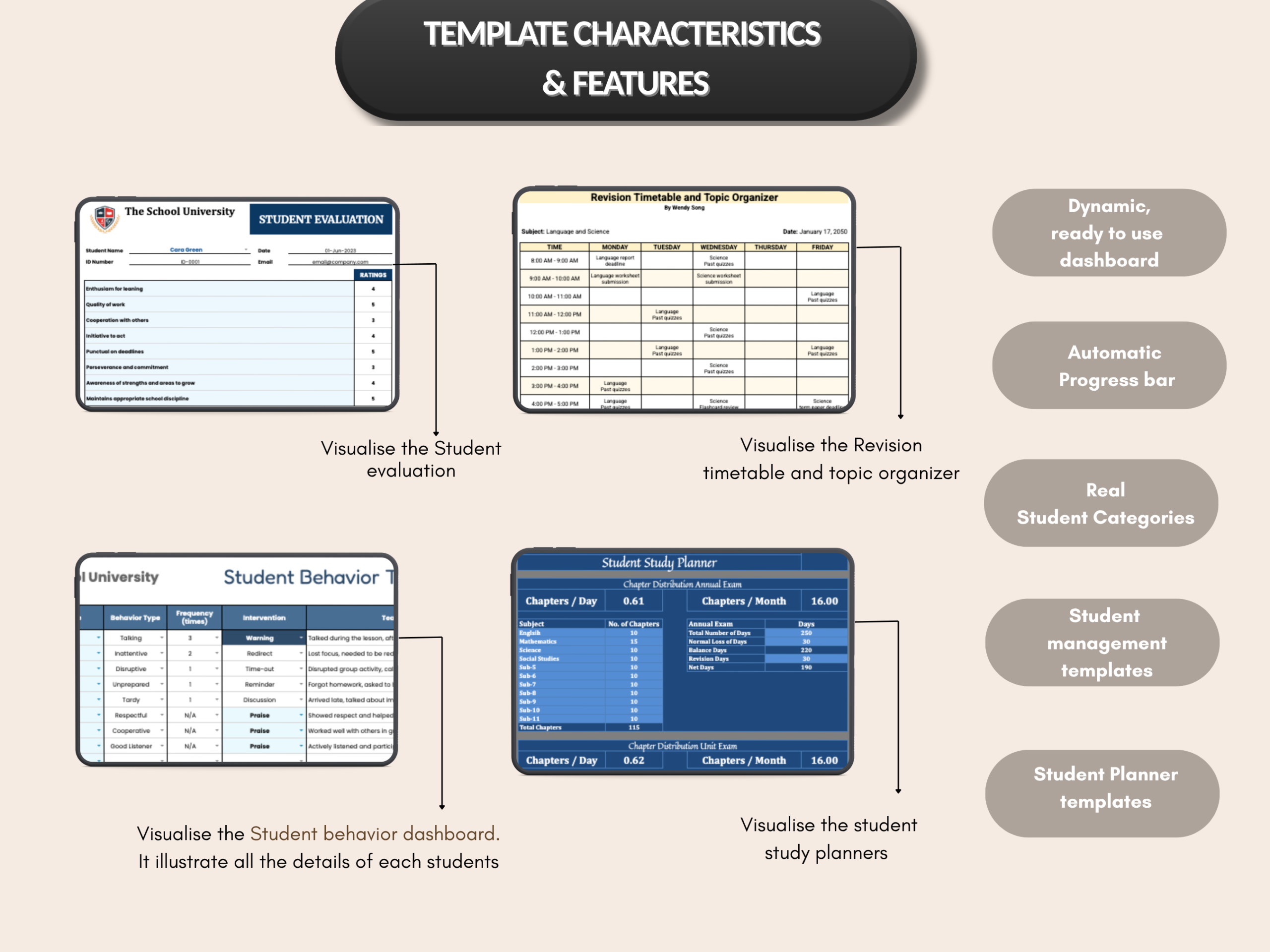 Student planner bundle | Excel template & Google sheets | Study planner, college, school, student tracker, student dashboard| PLR MRR Rights