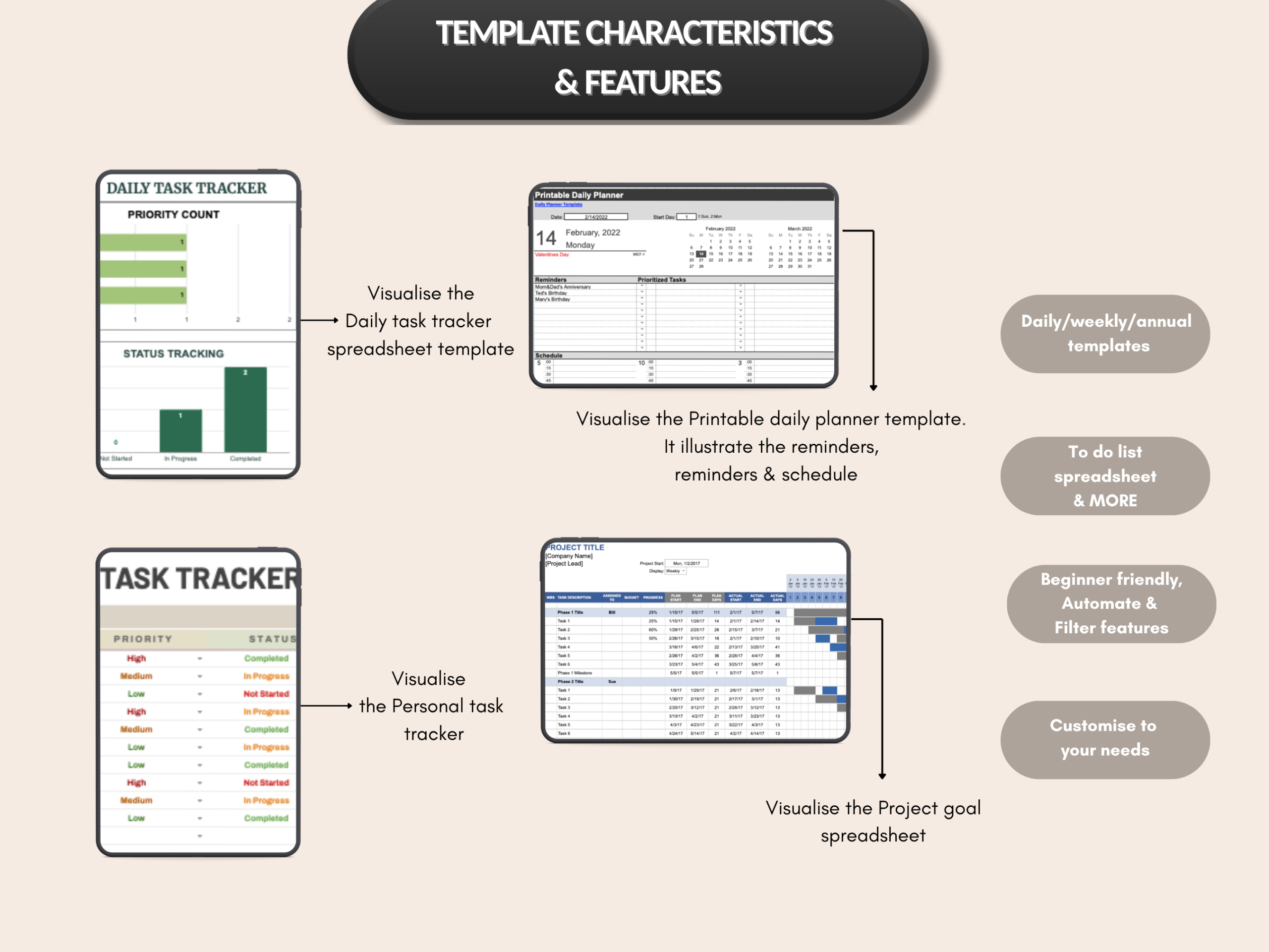 Productivity bundle | Excel templates & Google sheets | Productivity Kit, Goal tracker, habit tracker, Productivity hub | PLR MRR Rights