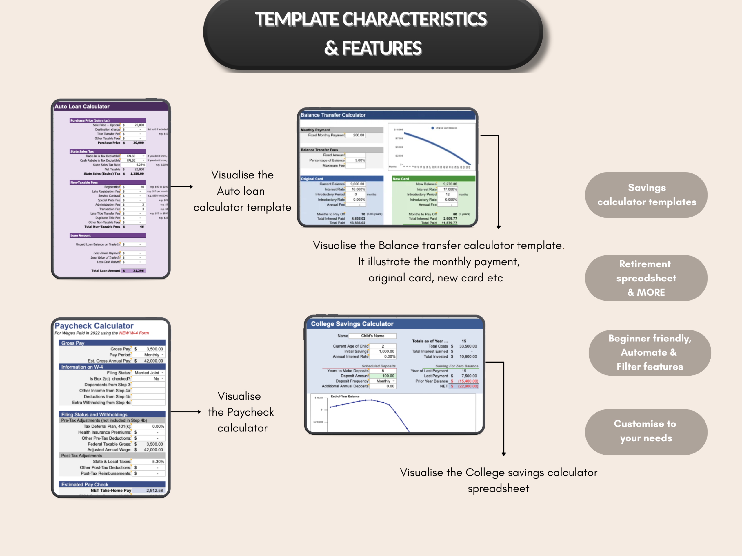 Financial calculator bundle | Excel templates & Google sheets | Finance tools, tracker, loan calculator, Retirement calculator| PLR MRR Rights