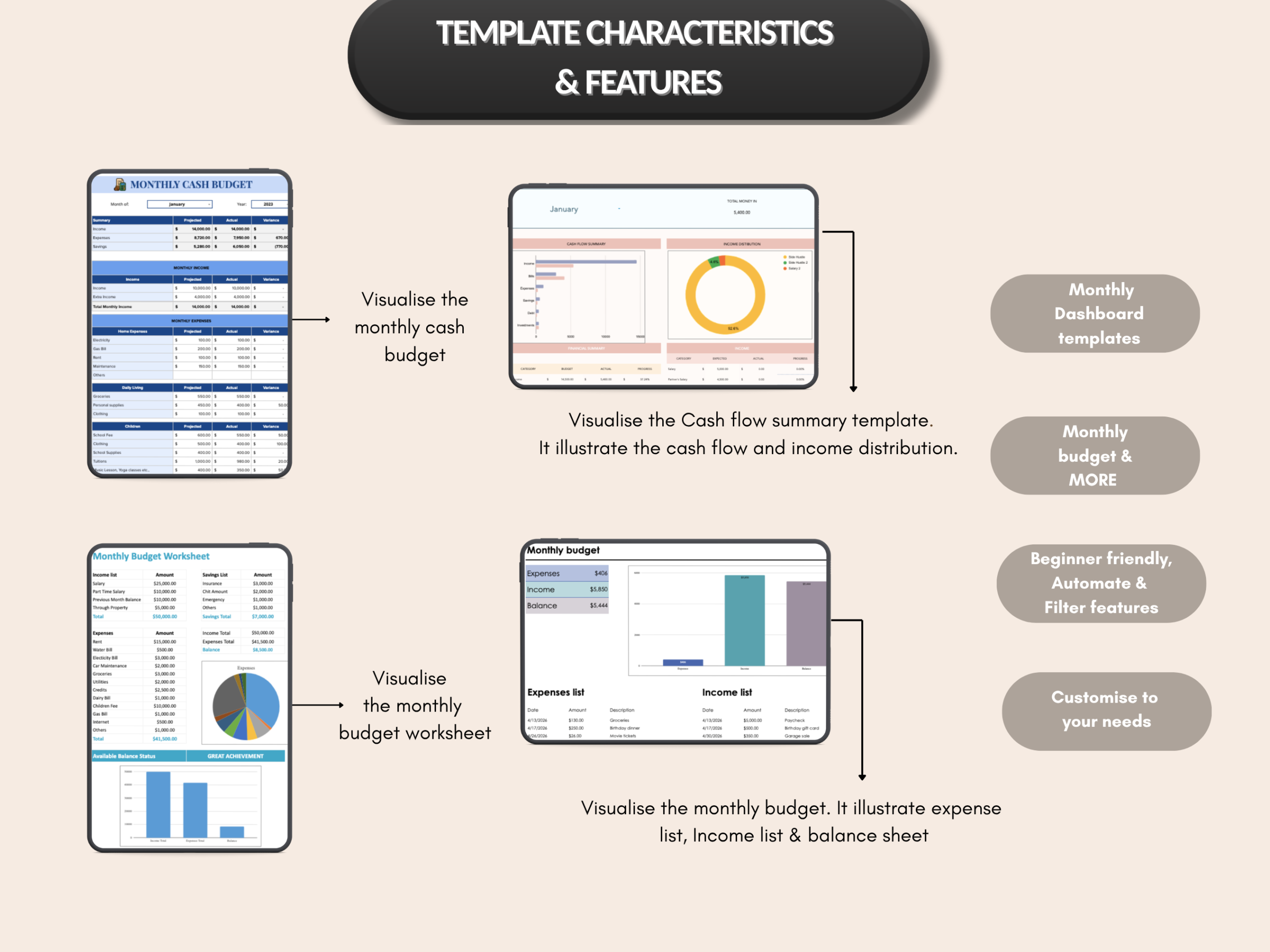 Monthly budget bundle | Excel templates & google sheets | Monthly planner, tracker, worksheet, budget, payments, cash flow| PLR MRR Rights