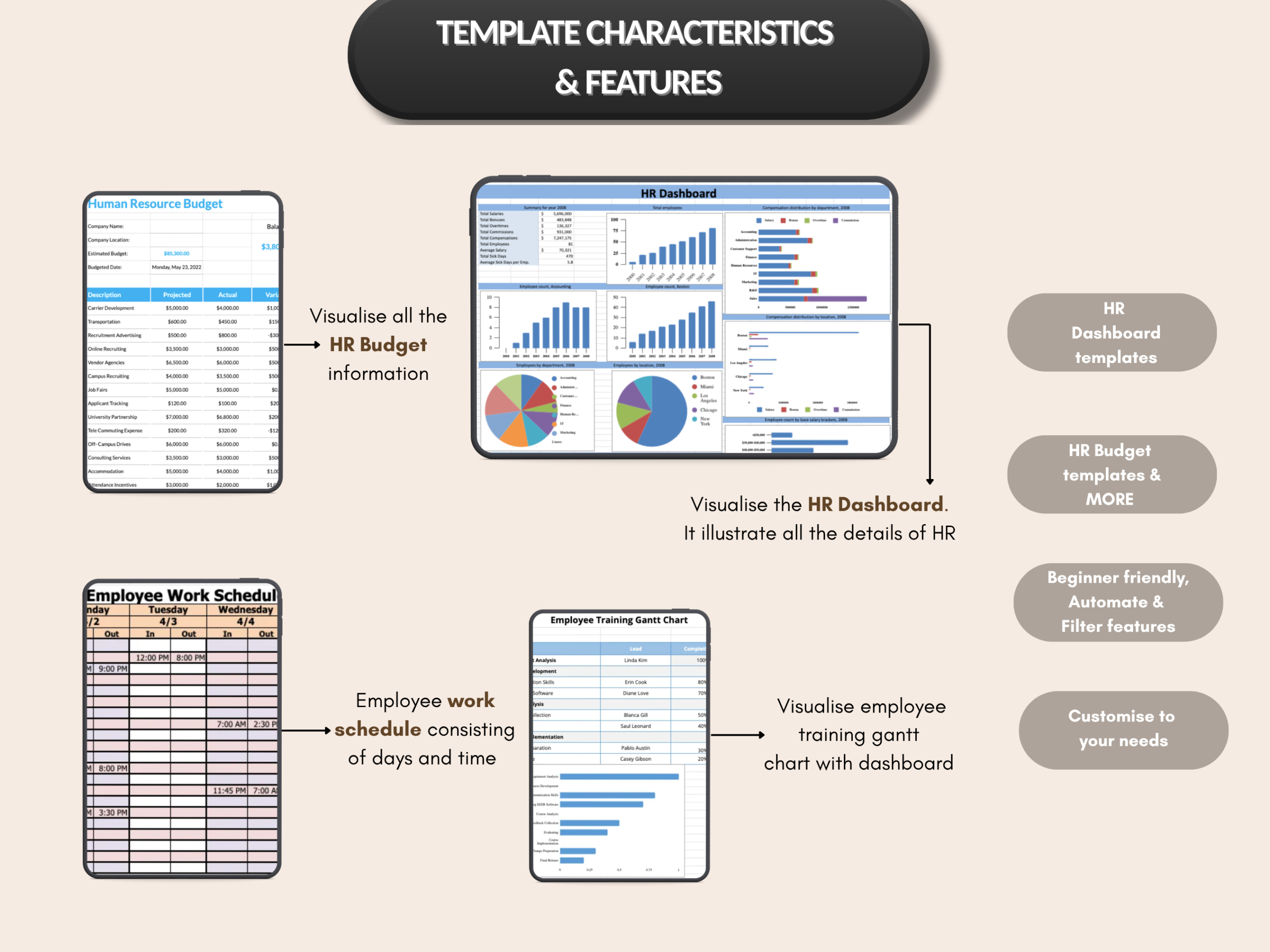 Human resource bundle | HR templates, hr Dashboard, | hiring tracker, Employee tracker | Excel templates, google sheets | PLR MRR Rights