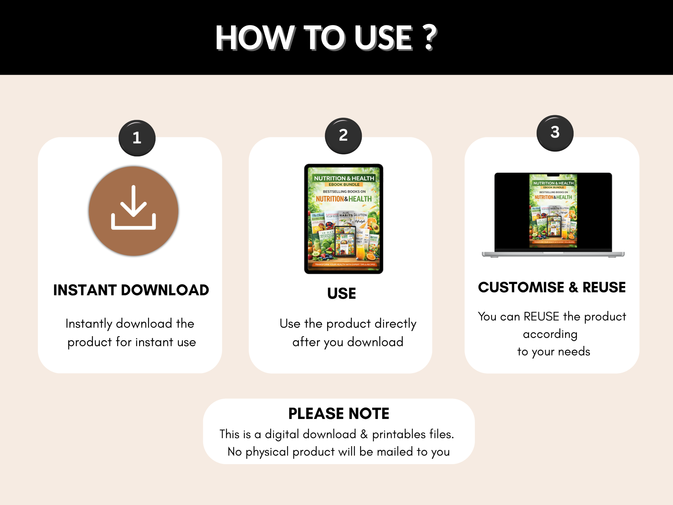 Nutrition & Health ebook bundle | Health Coach| Food Diary | Nutrition Planner |Gluten free| Body building | Canva Template | MRR PLR Rights