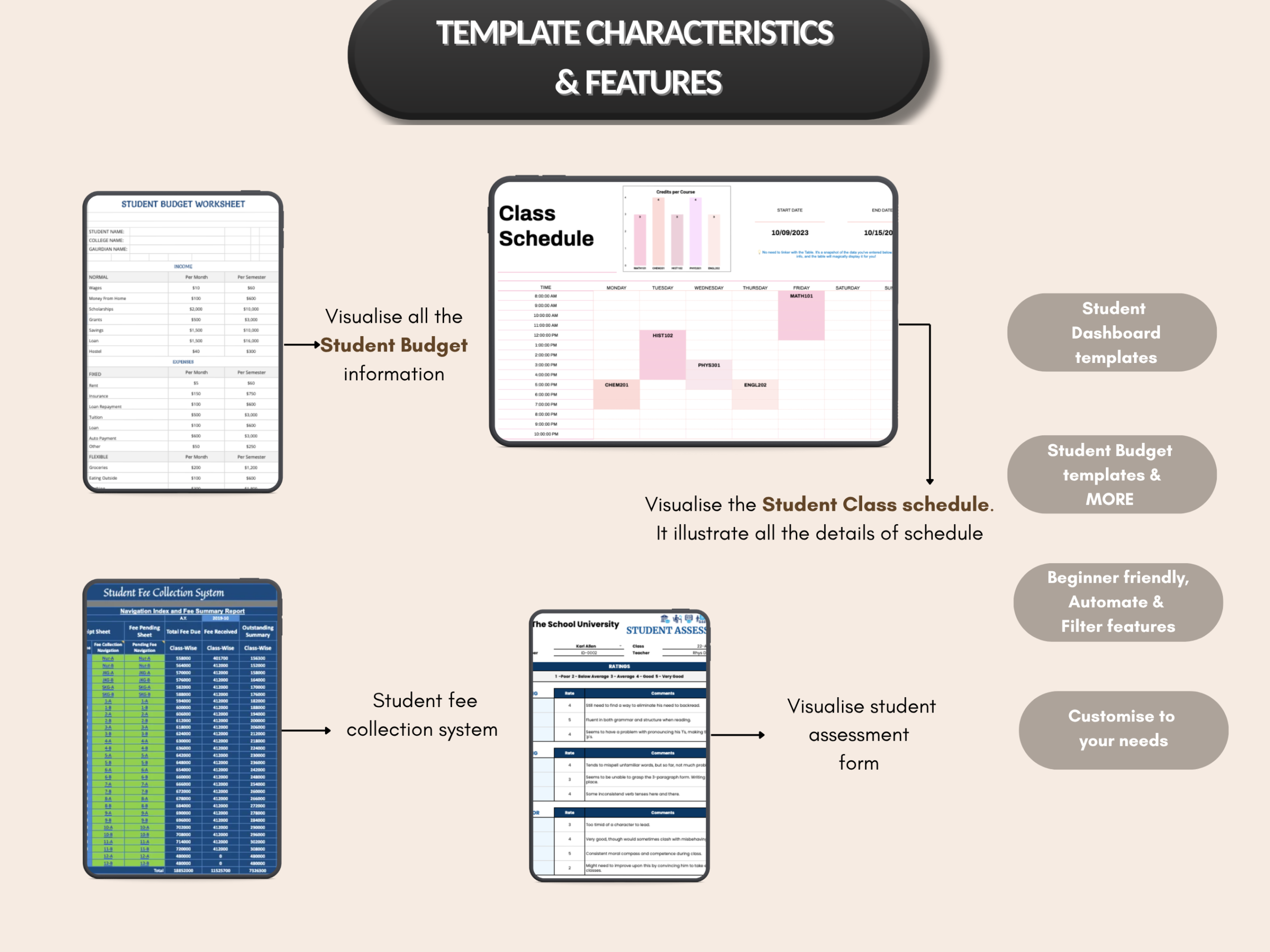 Student planner bundle | Excel template & Google sheets | Study planner, college, school, student tracker, student dashboard| PLR MRR Rights