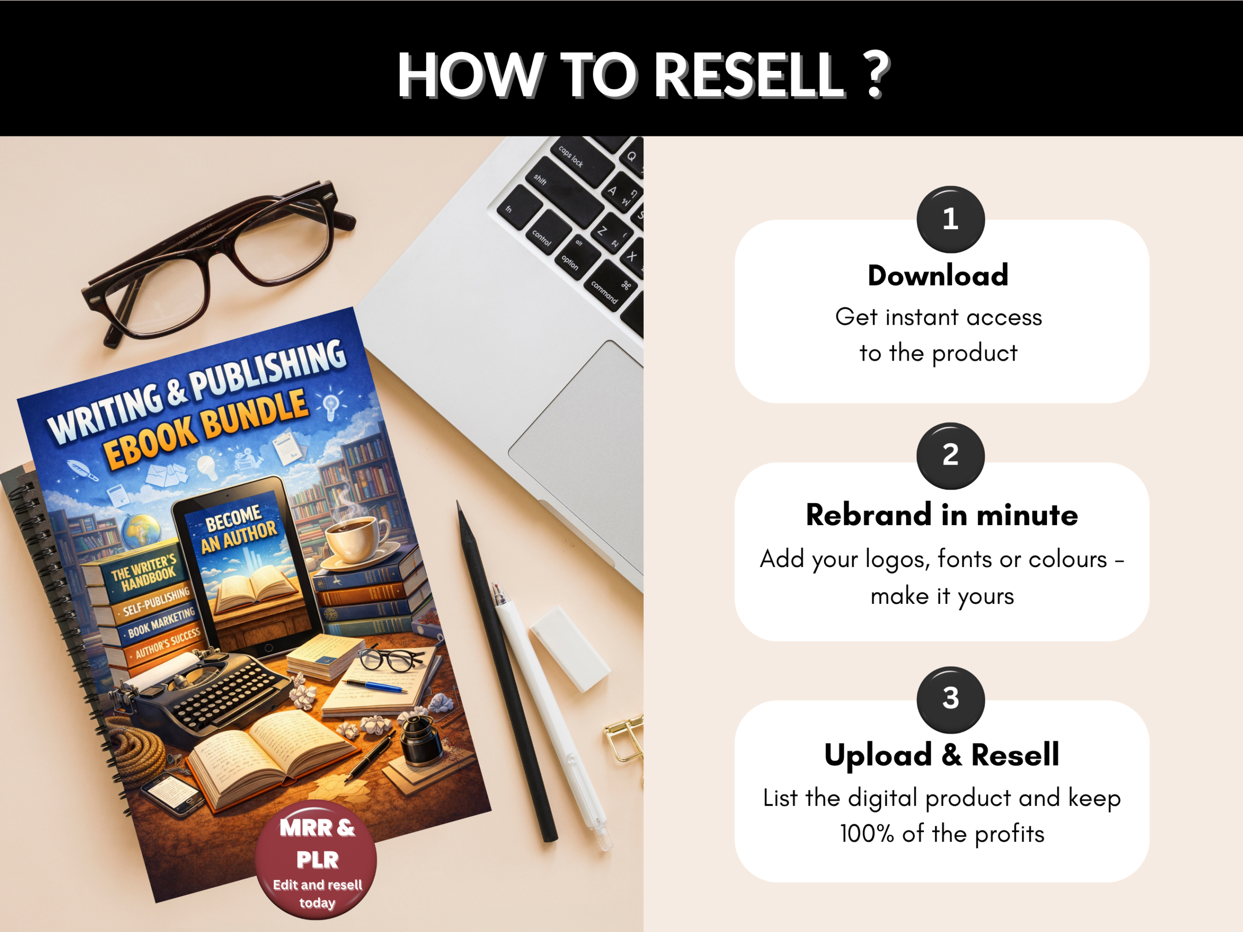 300+ Writing and Publishing eBook Bundle | Author Resources, Writing Guides and Self-Publishing | Workbook| PLR and MRR Rights