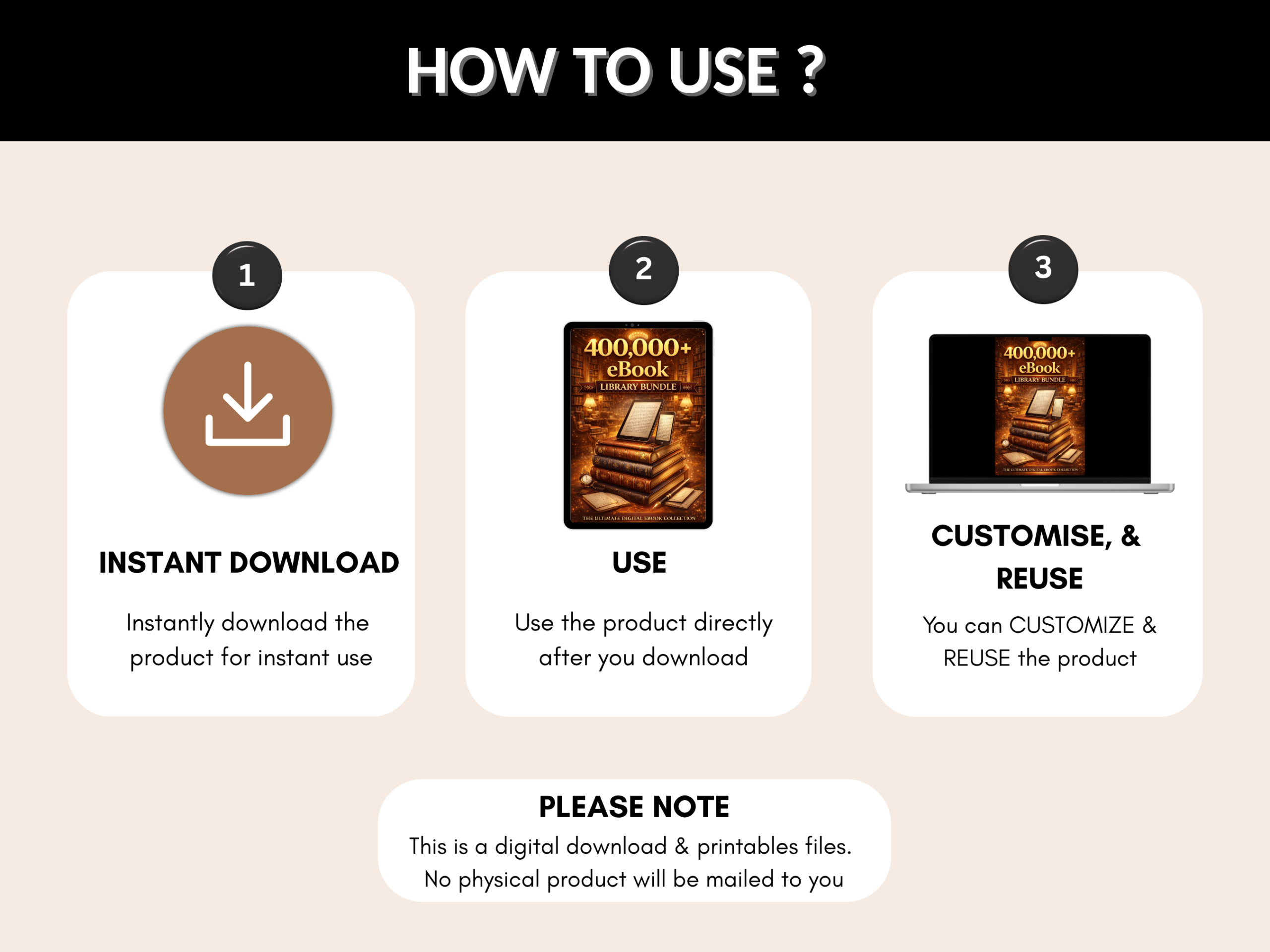 400000+ Ebook library bundle | Editable Digital Library| Resellable eBooks Mega Bundle | Passive Income Kit| PLR MRR Rights