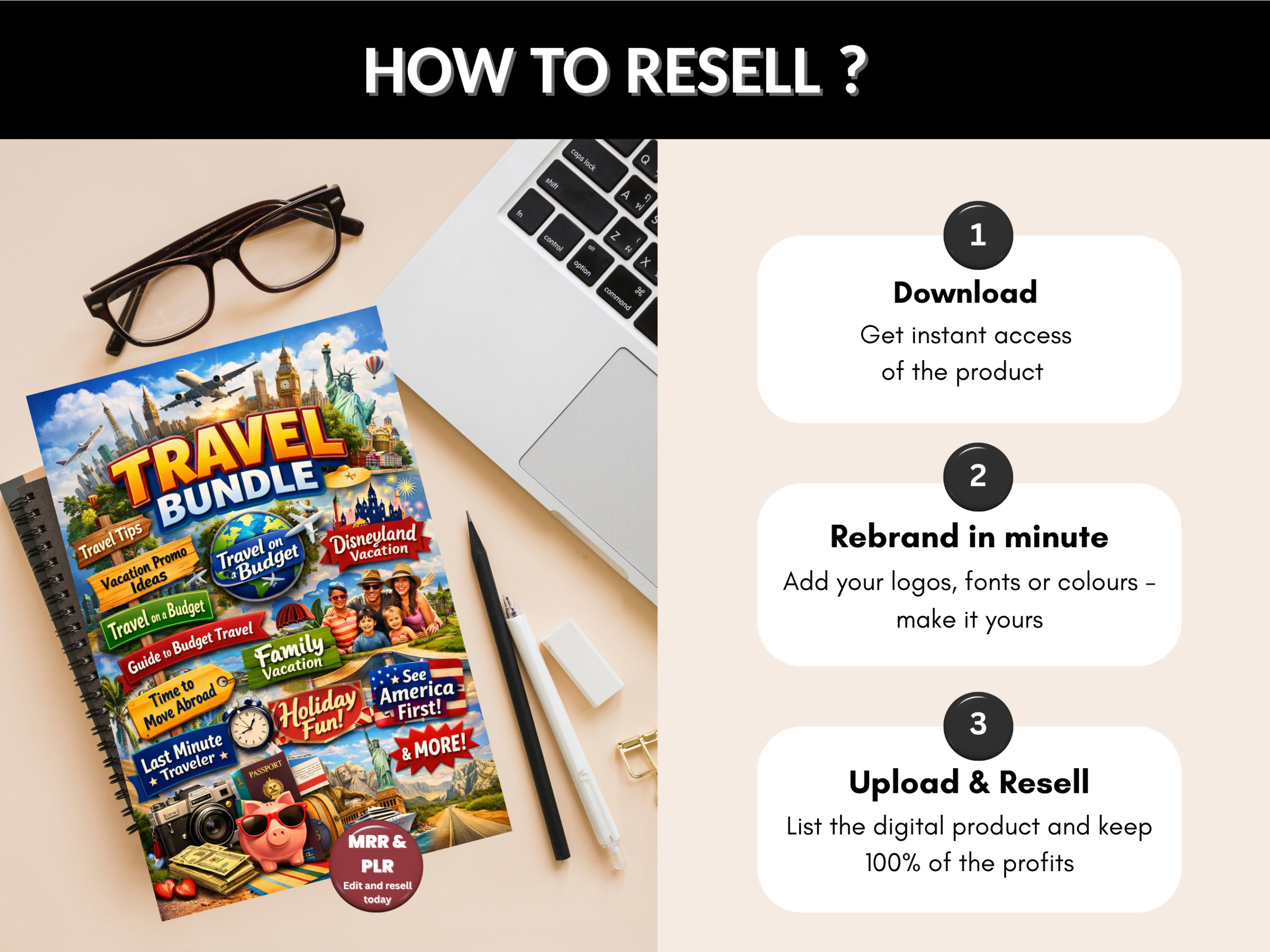 Travel ebook bundle | Travel guide, travel tips, ideas, budget travel | digital travel, Family vacation, backpack travel | PLR MRR Rights