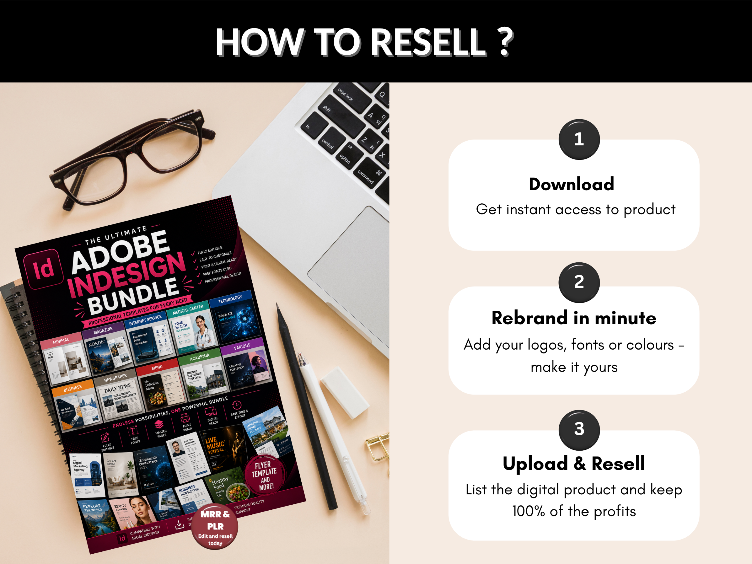 Adobe Indesign bundle | Adobe Indesign, Flyer Template, Magazine, Indesign Files, Editable Layout, Digital Download | MRR PLR Rights