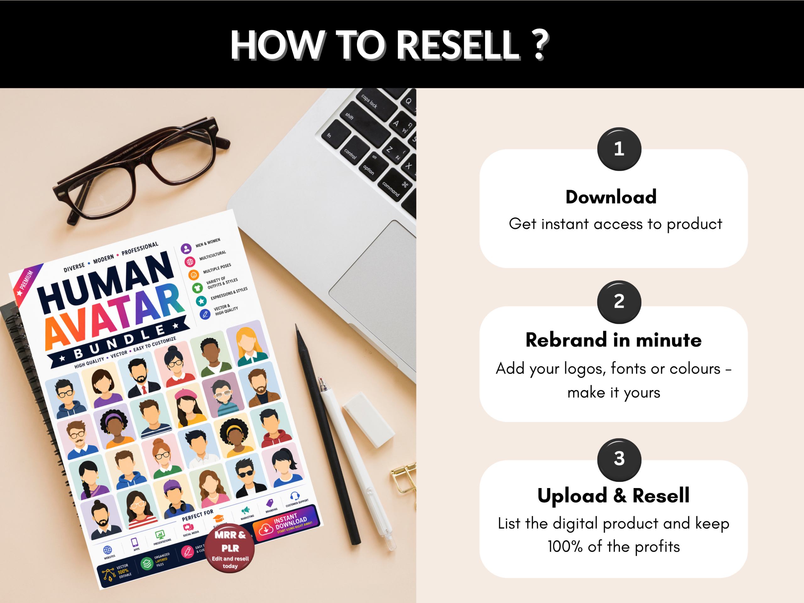 Human avatar bundle | Human Avatar, Avatar Pack, Cartoon Avatar, Vector Avatar, Character Pack, Digital Avatar, UI Avatar | PLR MRR Rights