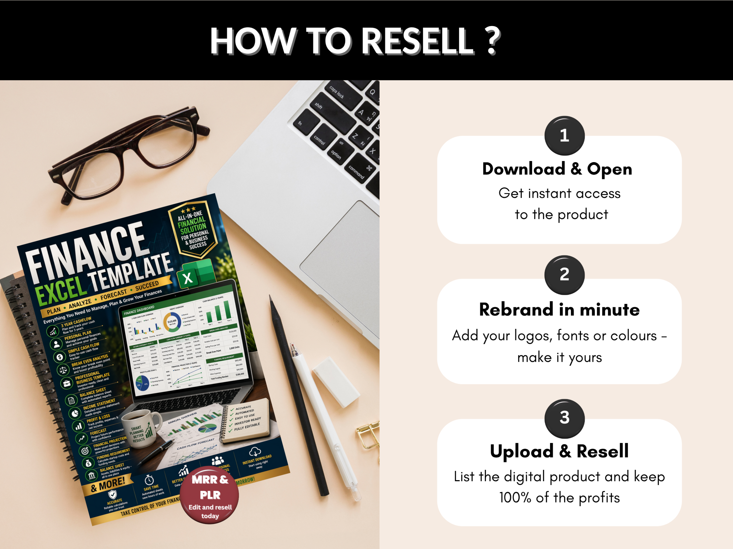 Finance template | Excel, Google sheet | Finance sheet, Balance sheet, Finance plan, Income statement, Break even analysis |MRR PLR Rights
