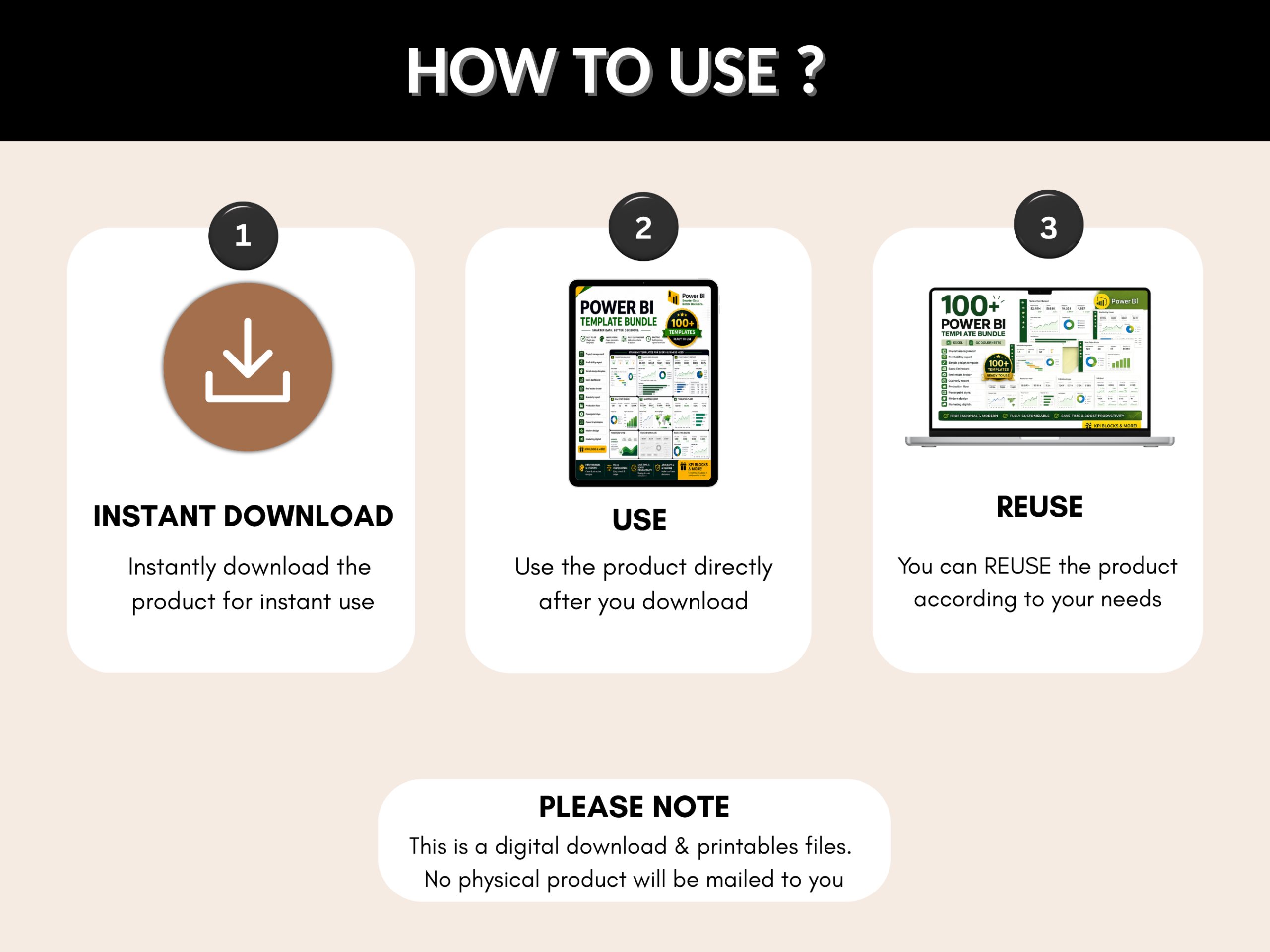 100+ Power Bi template bundle | Project management, Powerpoint style, design template, Modern design, Power bi template | PLR MRR Rights