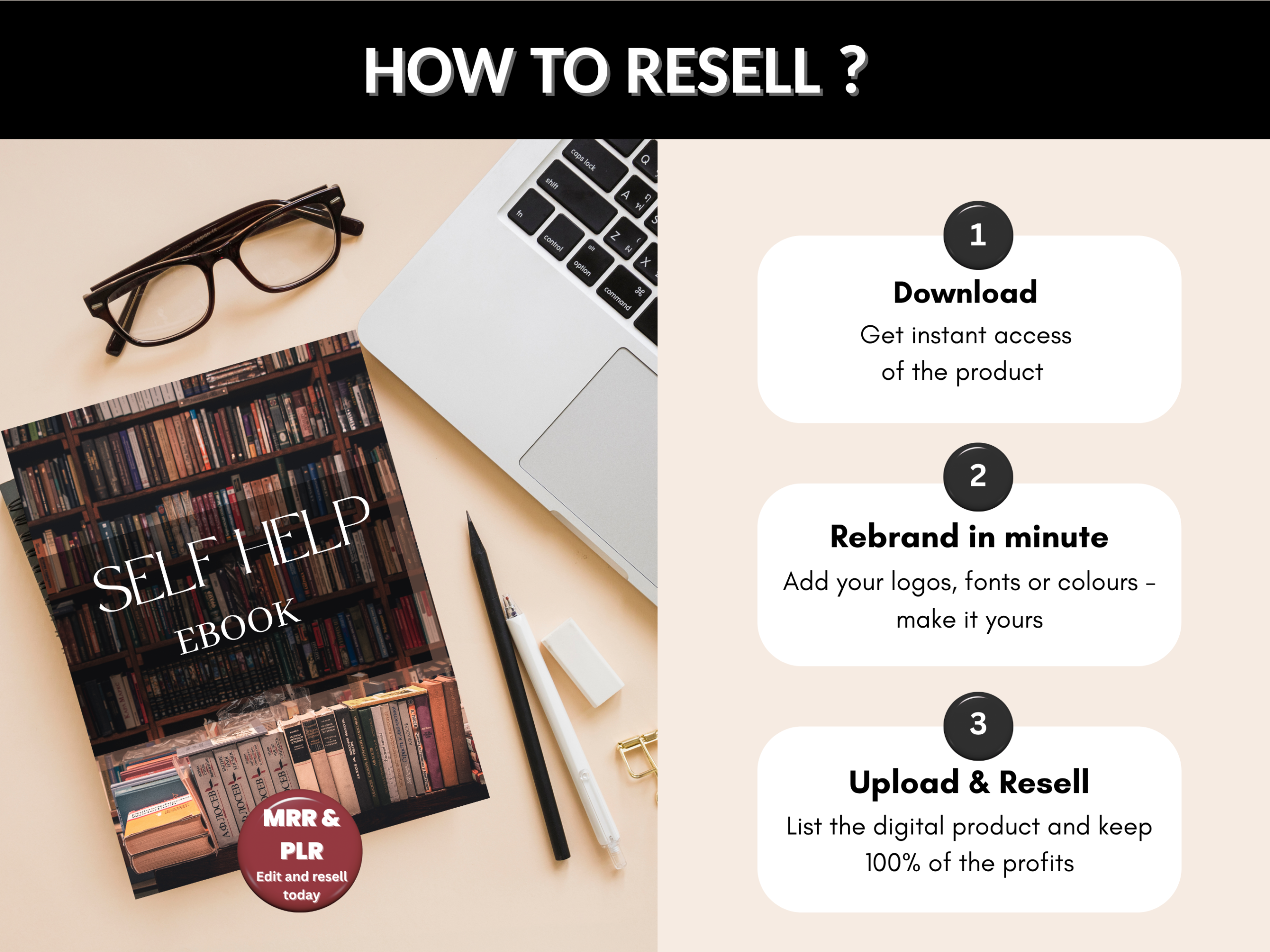 1400+ Self Help eBook Bundle | Personal Development Guide | Mindset and Confidence Workbook | Productivity & Success eBooks |PLR, MRR ebooks