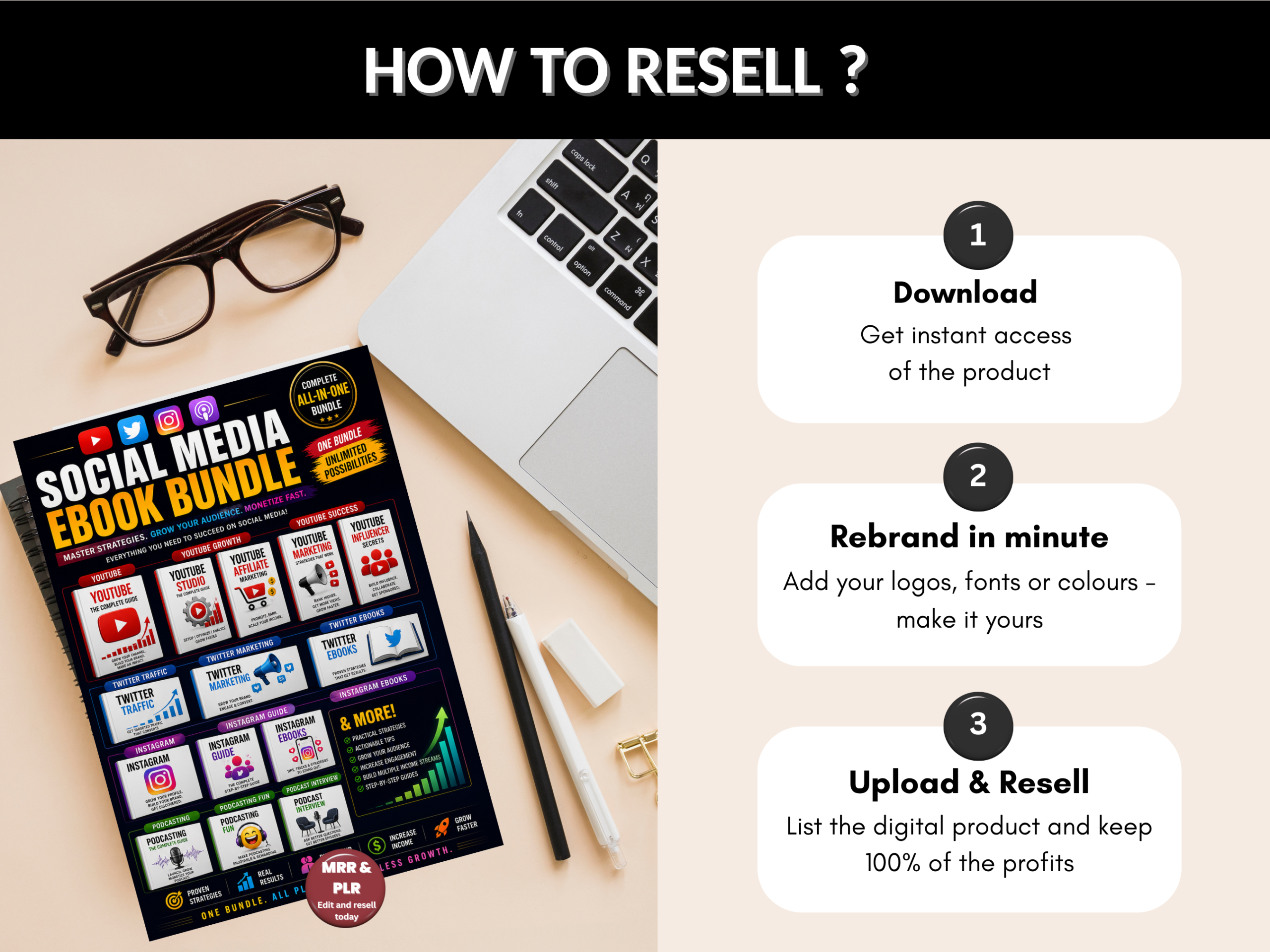 Social media ebook bundle | Youtube, Instagram, Twitter, Podcast, Affiliate, Blogging,  Ebooks collection, guides, tips | PLR MRR Rights
