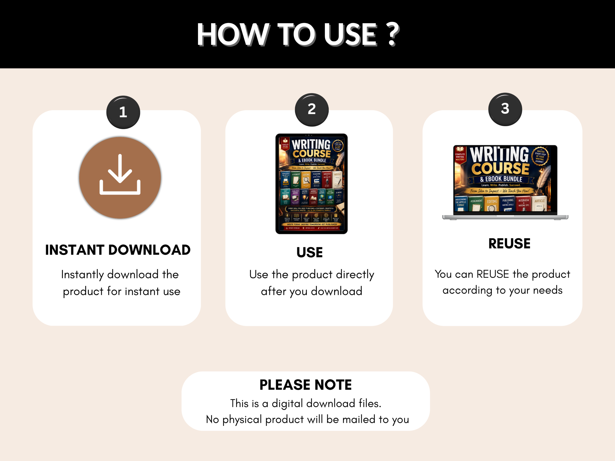 Writing course bundle | Writing ebook | Publishing ebook | Writing tips, resources | publishing | Article writing | PLR MRR Rights