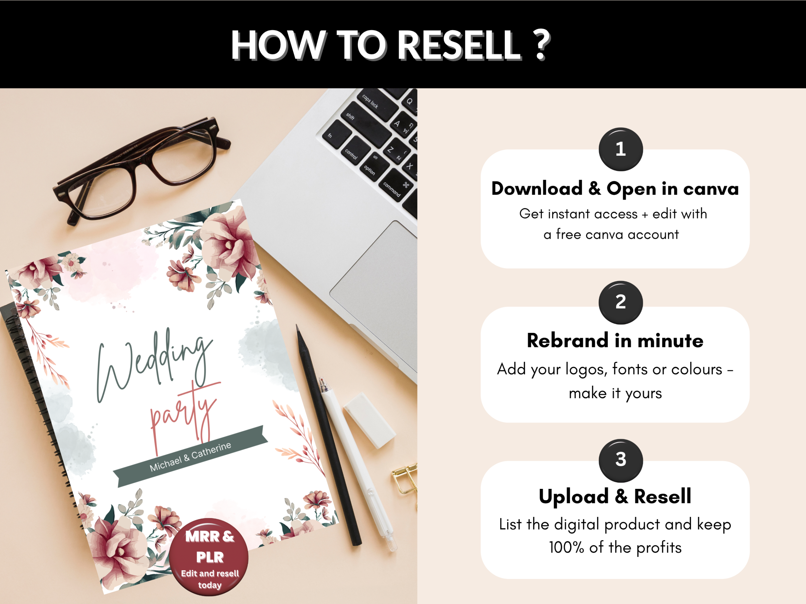 Wedding Bundle | Editable Invitations, Party, binder, seating plan, cards, honeymoon Templates |Wedding Set| MRR and PLR Rights